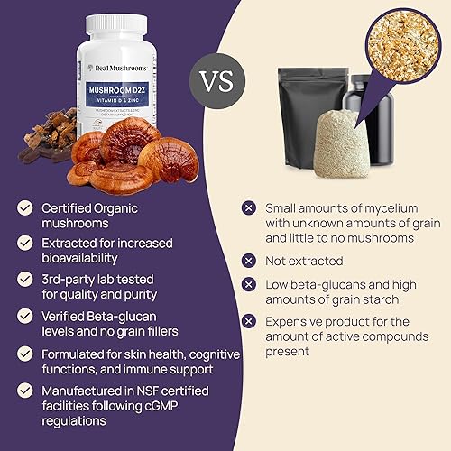 Miniatura 5 de Real Mushrooms Cápsulas de zinc y vitamina D2, con extractos orgánicos de hongos Chaga y Reishi, vitaminas para apoyo general del bienestar, vegano,