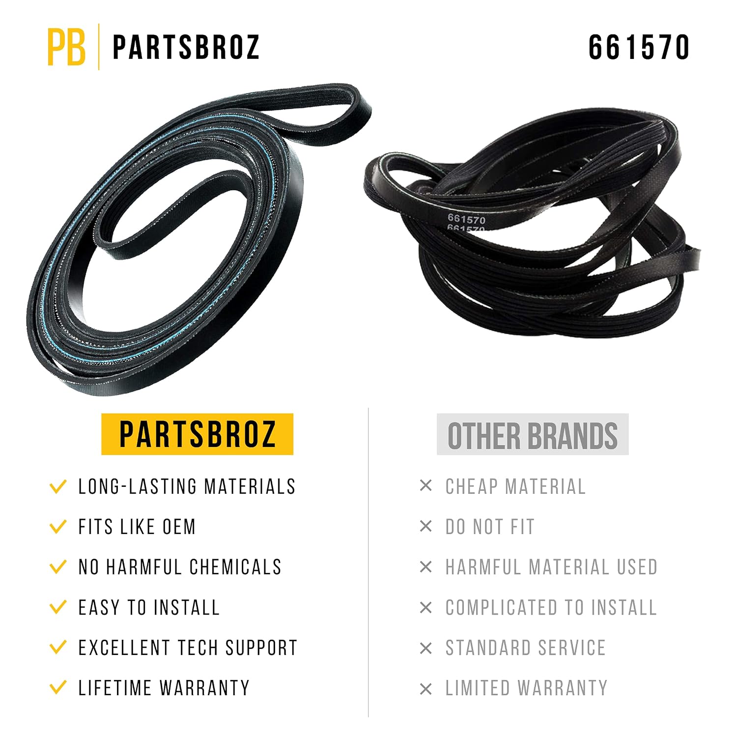 Kenmore Dryer Drive Belt 661570V 3387610 661570 Whirlpool Maytag Duet Part AP5983729 PS11722115 WED9200SQ0 WED9150WW1 GEW9250PW1 WED9200SQ1 WED9500TW3 NED7300WW1 CE1750XWW1 GGW9250PW3 MED9700SQ0