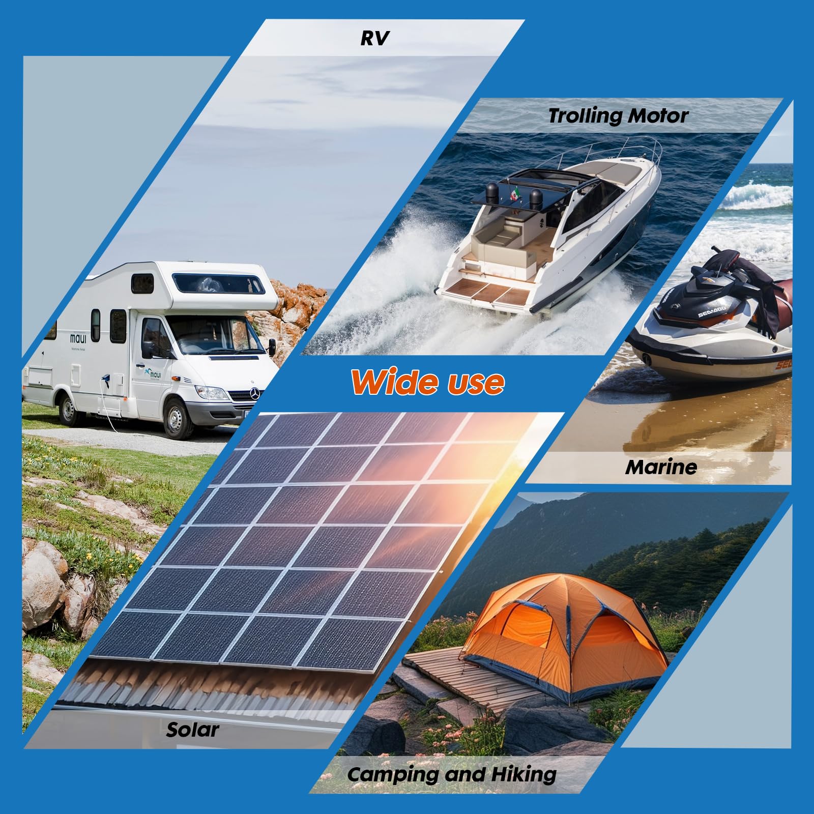 12V 120Ah LiFePO4 Batterie,1536Wh Lithium Akku mit 100A BMS,Max.15000 Zyklen Ladezyklen,Unterstützung in Serie/Parallelschaltung,Perfekter Ersatz für Blei-Säure für Wohnmobile,Solaranlage