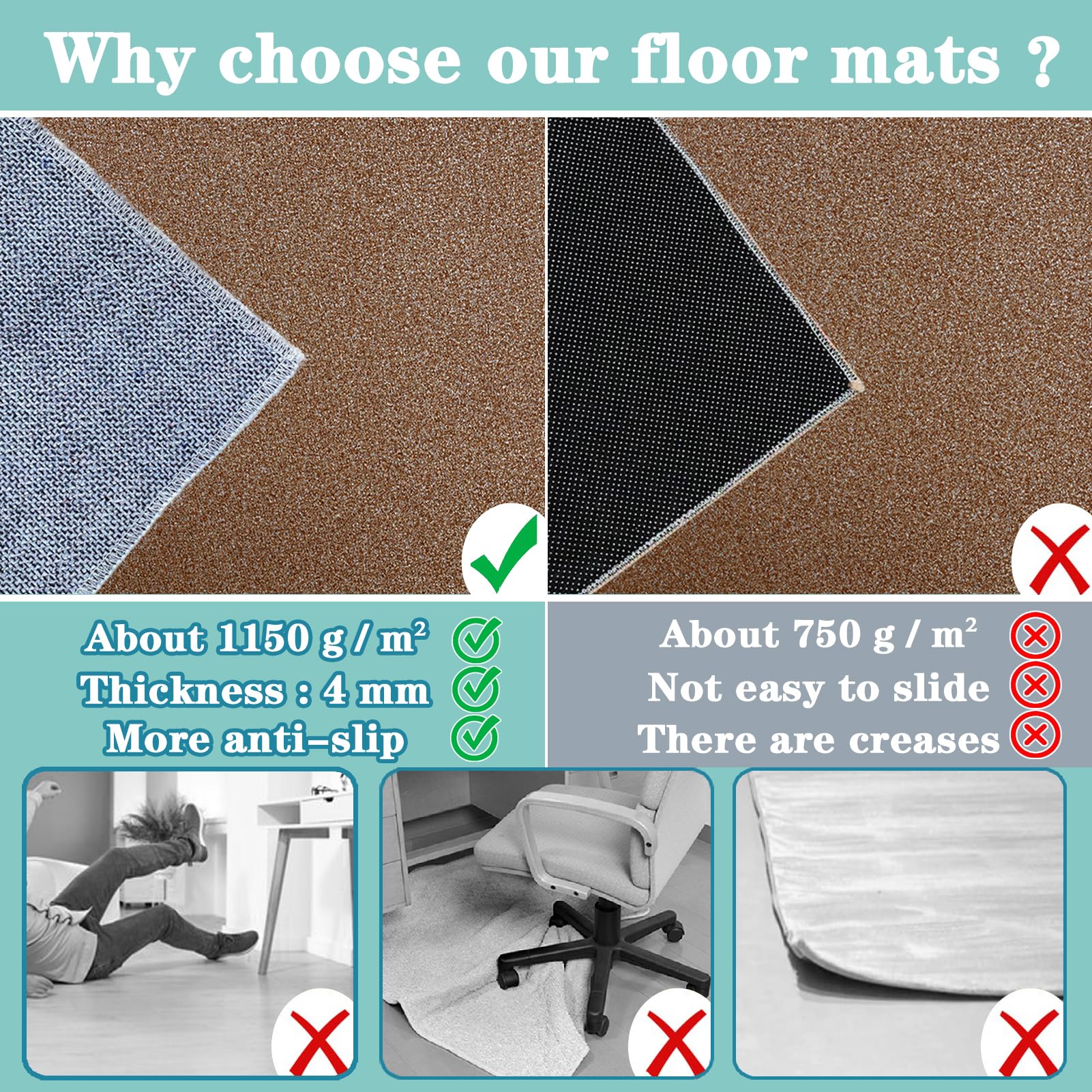 Xiaputcr Floor Mat for Office Chair Office Chair Mat for Hardwood Floor Non Slip Gaming Computer Chair Mat Multi-Purpose Floor Protectors for Rolling Chairs Carpet Protections Chair Mats 100 x 120 cm - Image 5