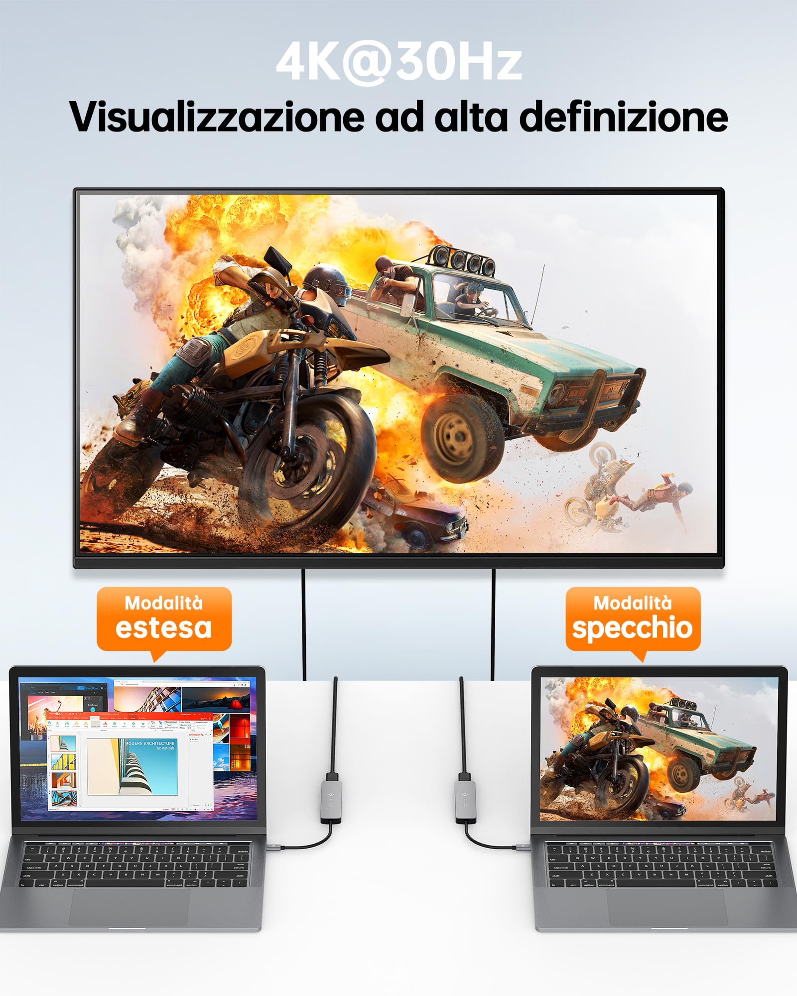 NOVOO Hub USB tipo C 5 in 1 Adattatore Multiporta con HDMI 4K, 3 USB-A 3.0 5Gbps, PD 100W, Docking Station Compatible con MacBook Air/Pro, Chromebook, Matebook, Surface, iPad Pro, Steam Deck