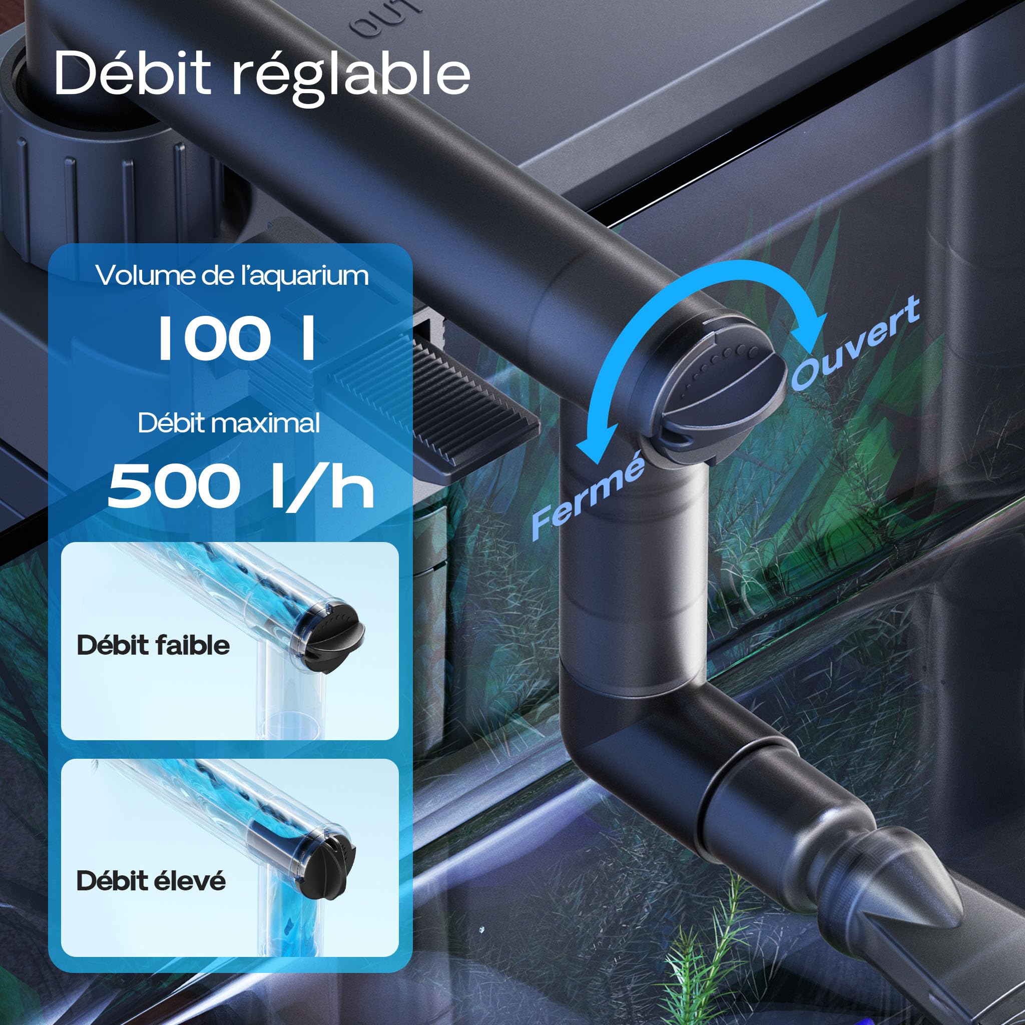 SunSun HBL-802 Filtre Suspendu Hang on Filter 6 W, 160 x 170 x 280 mm, débit 500 l/h, pour Aquariums 100 l