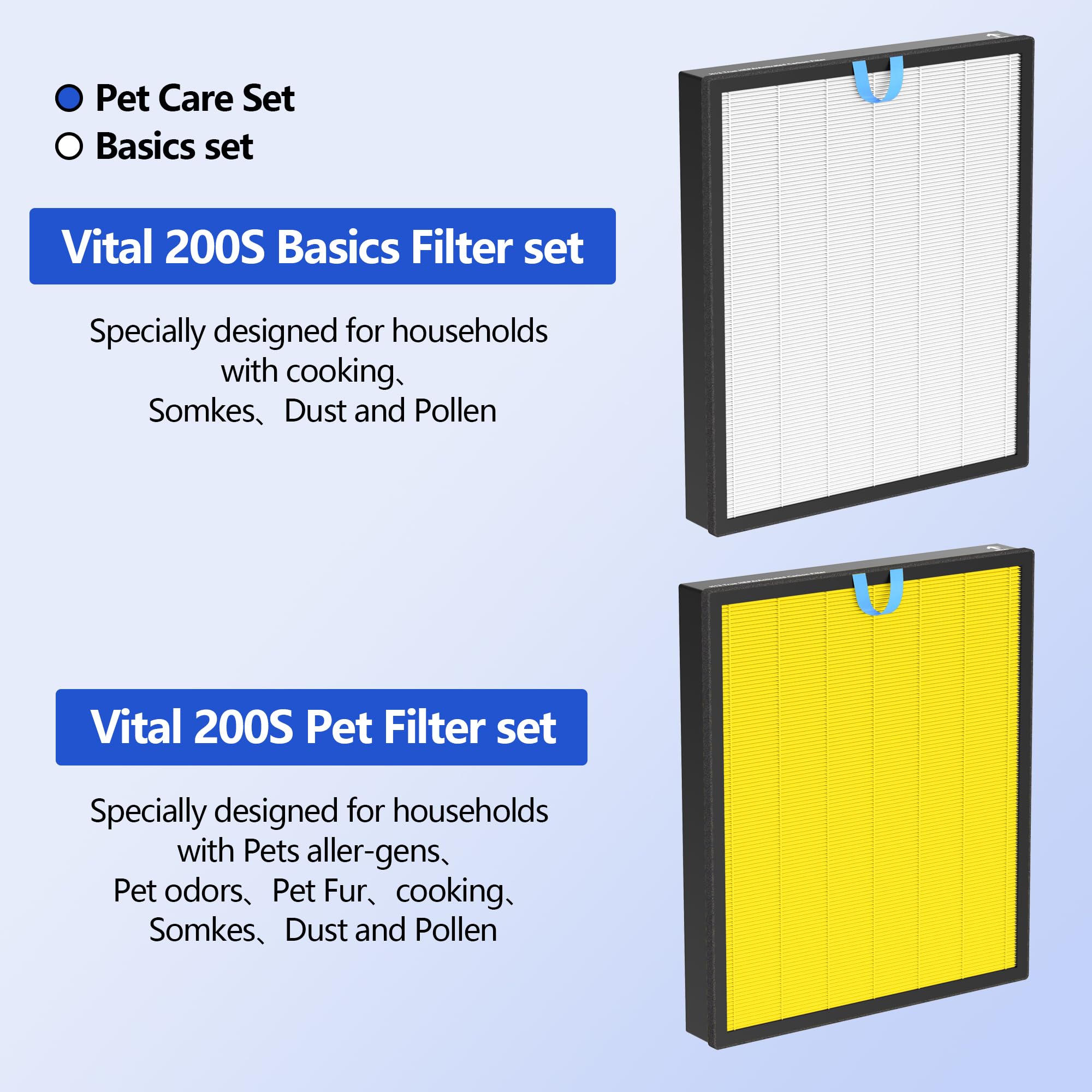 Vital 200S Haustierpflege-Ersatzfilter für LEVOIT Vital 200S und Vital 200S-P Luftreiniger, effizienter Feinstaub-Aktivkohlefilter, c, 2er-Pack