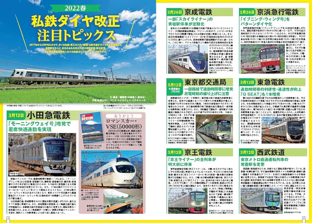 たぴページ JTB時刻表2022年 4月号【特別付録】オリジナルカード型ルーペ