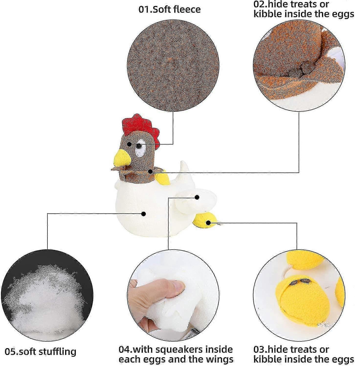 Zabawka szkoleniowa wąchania psa, jajko kurczaka, mata do karmienia szczeniaka, interaktywne puzzle dla zwierząt Iq piszcząca zabawka, aktywność dla zwierząt wypchana zabawka do zabawy