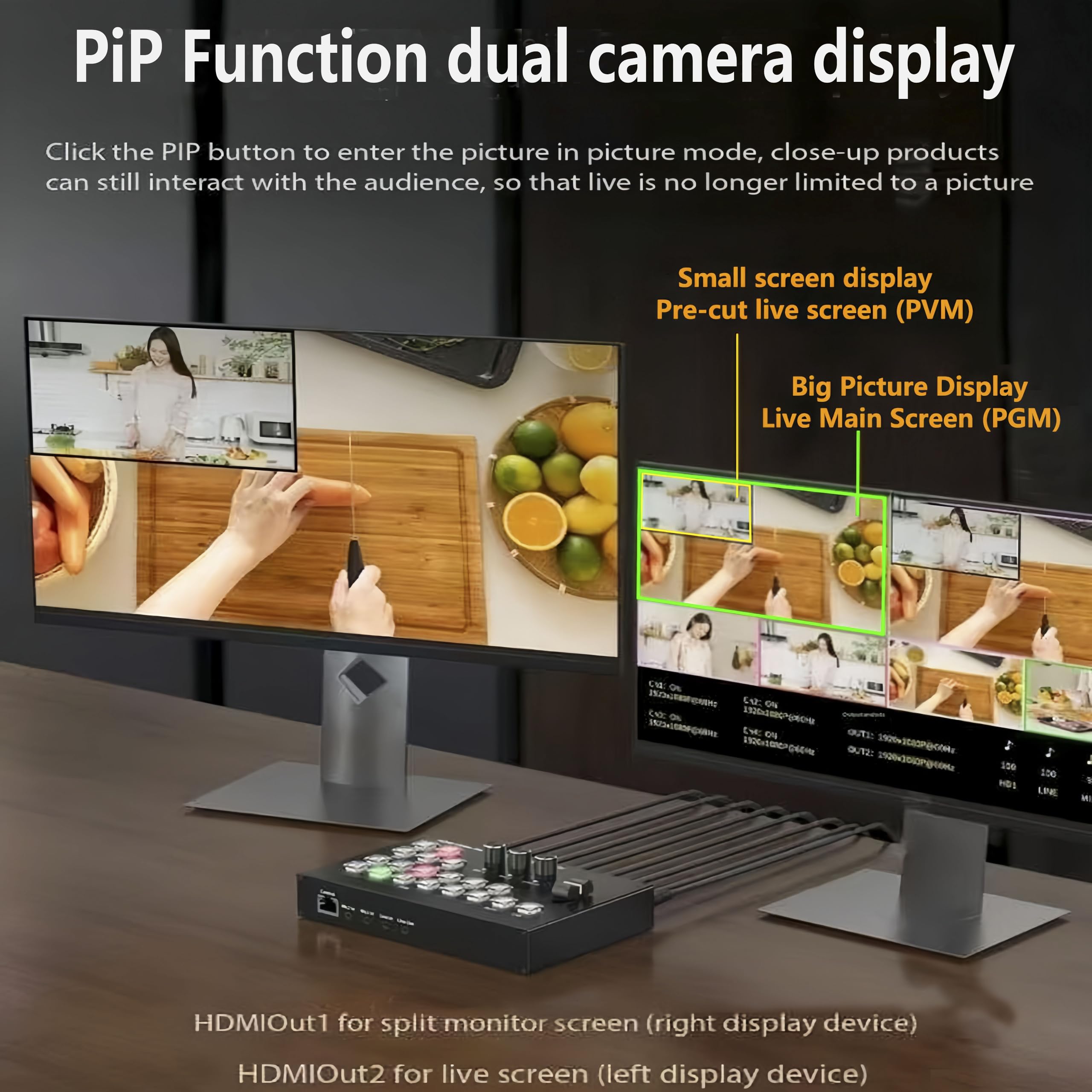 Amazon.com: HDMI Video Switcher 4HDMI Input 2HDMI Output 4K Multi