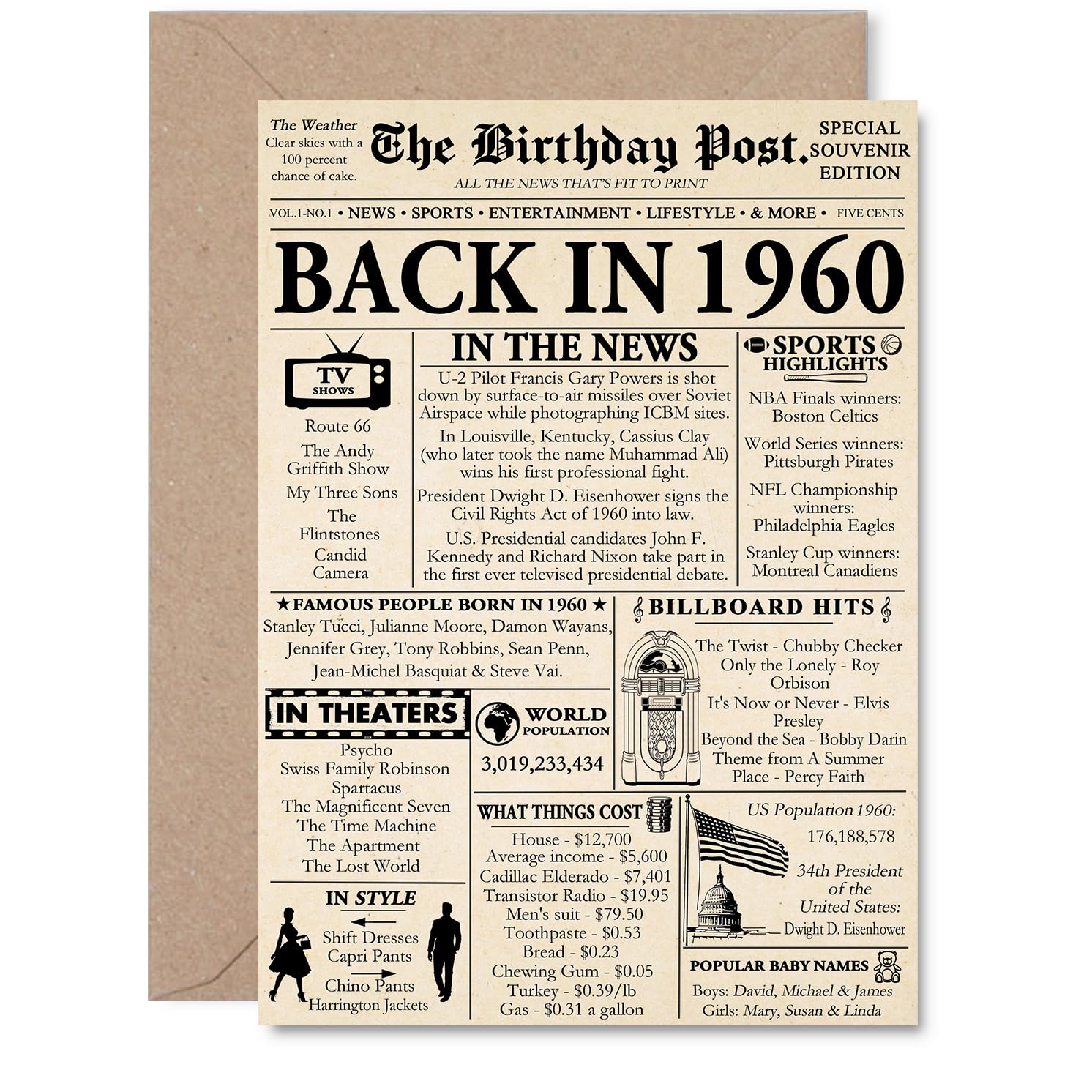 65th Birthday Card for Men Women - Newspaper Back in 1960 - Happy 65 Birthday Cards for Sister Friend Cousin Neighbour Uncle Nanny, A5 Bday Greeting Cards
