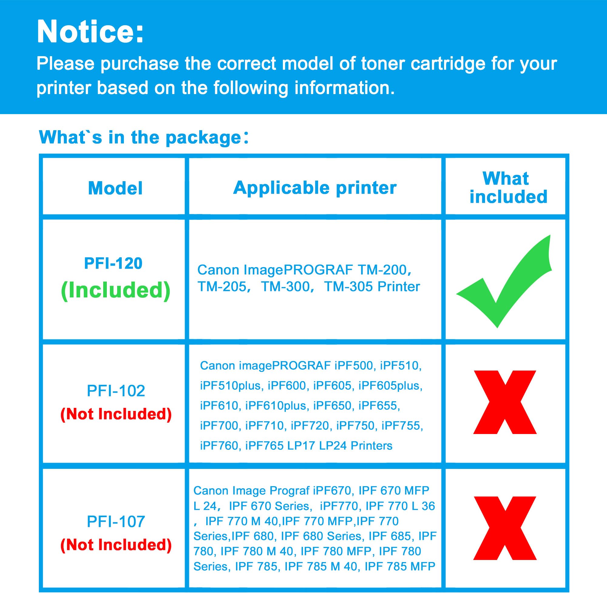 Cartuccia d'inchiostro a getto d'inchiostro PFI-120 PFI120 PFI 120, compatibile con Canon imagePROGRAF iPF TM-200 TM-205 TM-250 TM-300 TM-305 355 350 GP-200 GP-300(1 MBK Cartuccia d'inchiostro a getto d'inchiostro PFI-120 PFI120 PFI 120, compatibile con Canon imagePROGRAF iPF TM-200 TM-205 TM-250 TM-300 TM-305 355 350 GP-200 GP-300(1 MBK