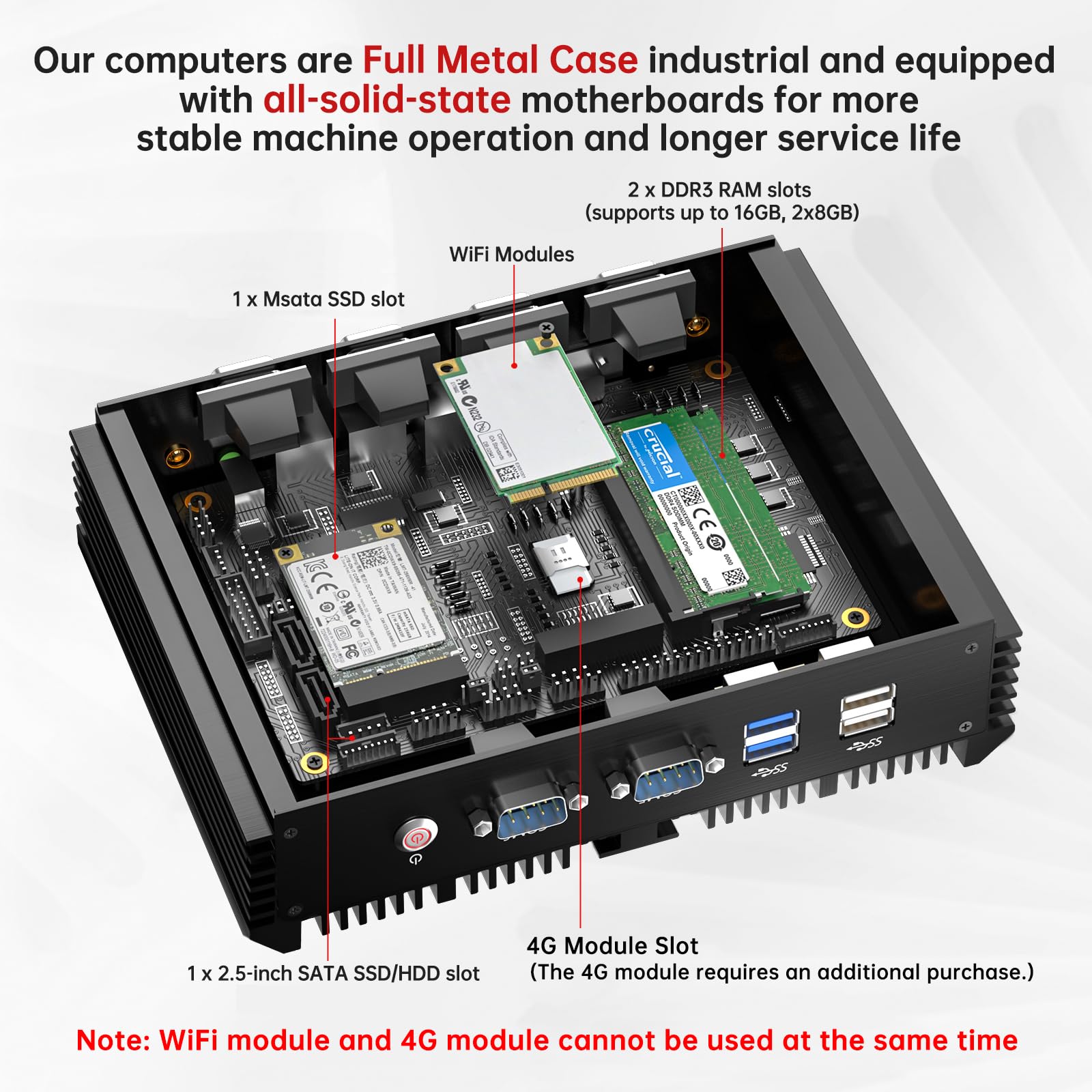 Mini PC Industriale, Computer Desktop Senza Ventola con Core i7-5500U (2,4–3,0 GHz), Win-10 Pro, 16G RAM, SSD 512G, Doppia Porta LAN, 6 Porte COM RS232, USB3.0, HDMI/VGA, Slot per Modulo 4G