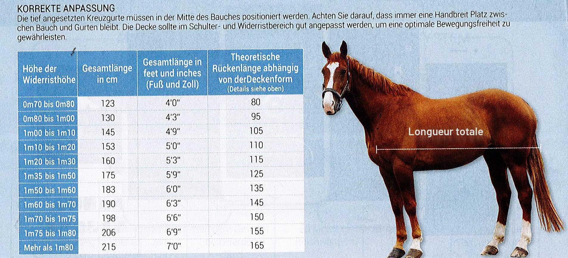 Equitheme TYREX Couverture d'extérieur pour cheval avec doublure en nylon 1200 deniers, imperméable, respirante, sangles croisées, etc. 135 cm