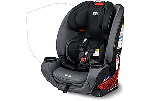 Britax Parkway One4Life Convertible Car Seat: 10 Years of Protection and Comfort