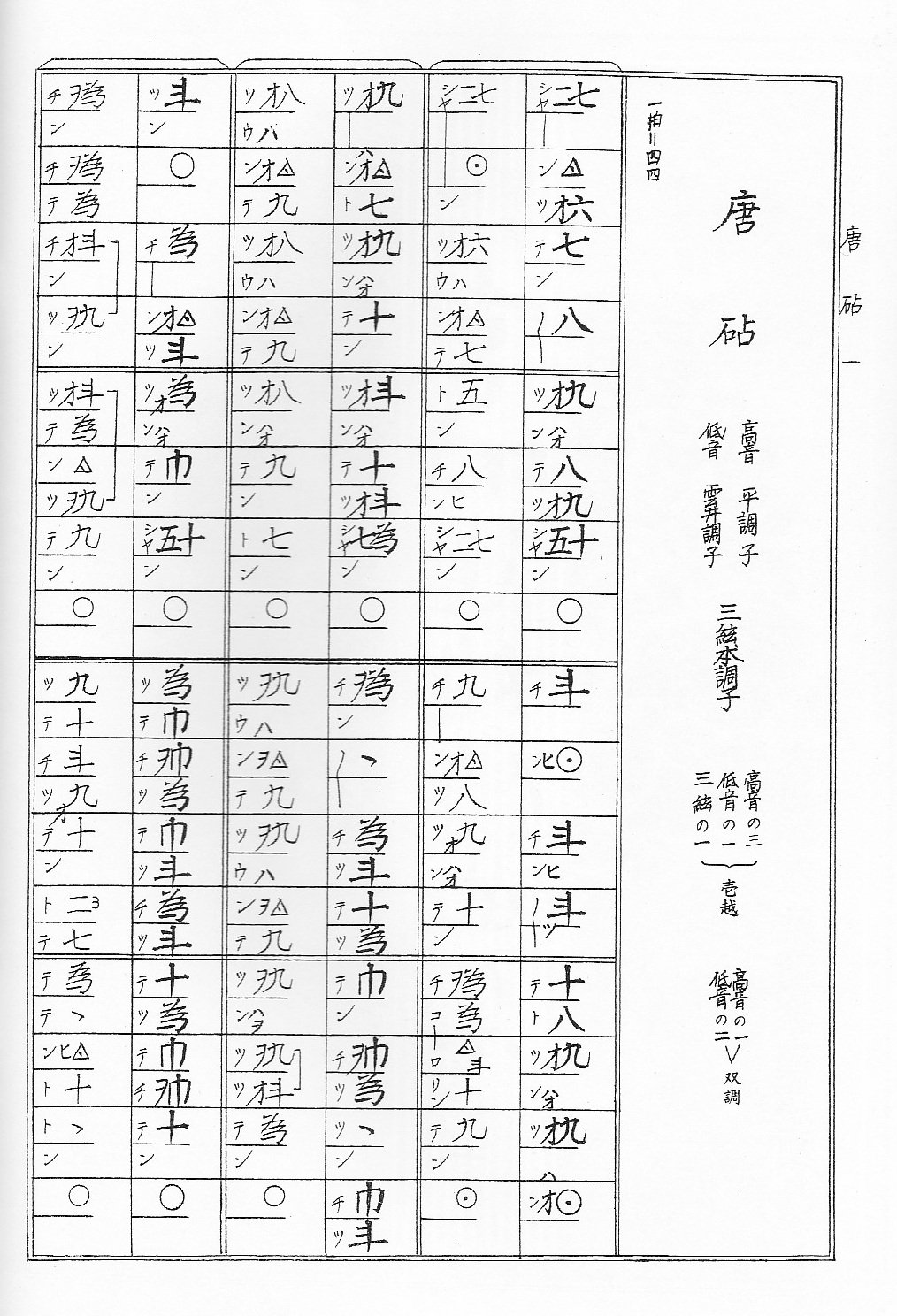 昭和レトロ 昭和10年代 琴 箏 箏曲 楽譜 譜面 戦前 宮城道雄 超希少 昭和レトロ 昭和10年代 琴 箏 箏曲 楽譜 譜面 戦前 宮城道雄 超希少
