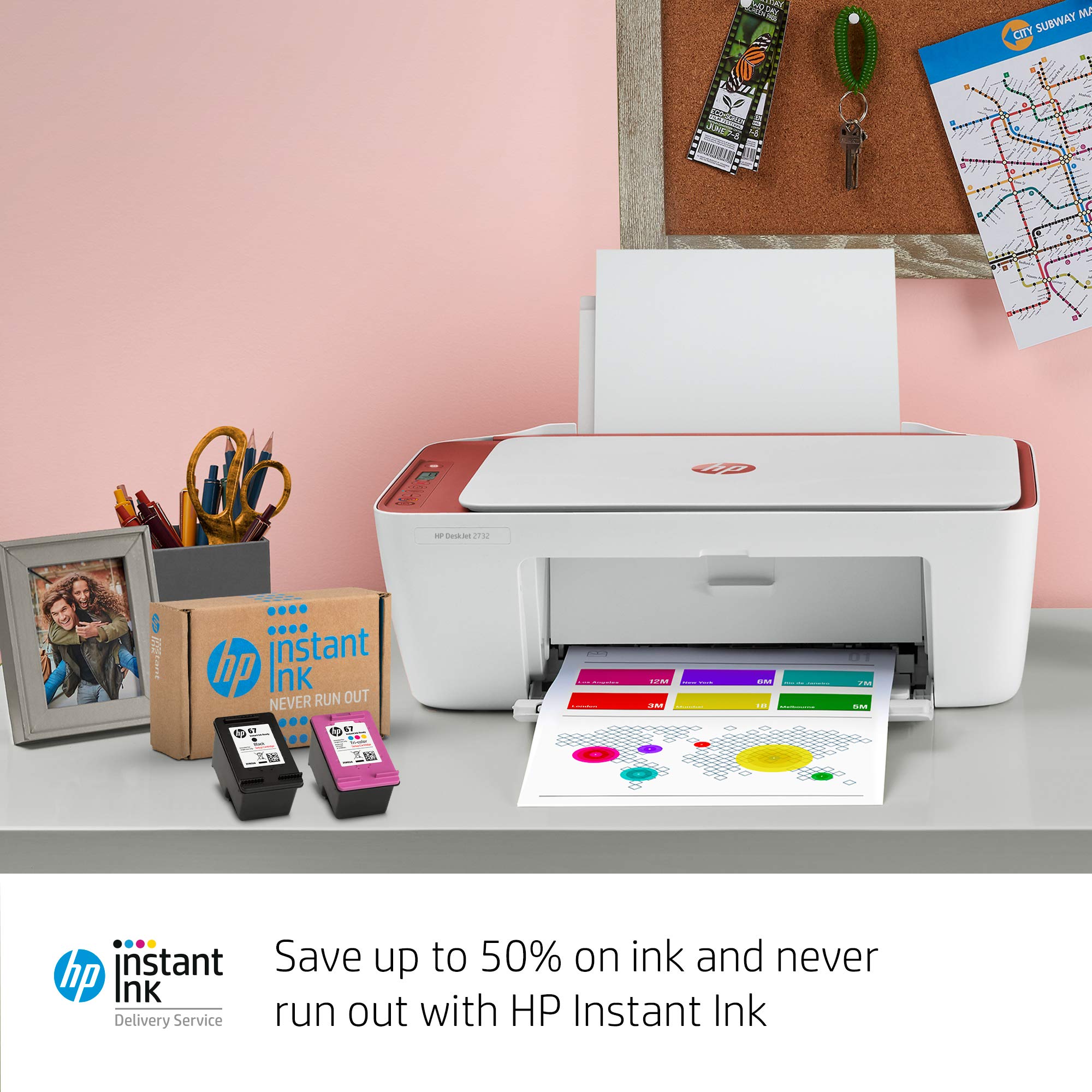 Buy HP DeskJet 2732 Wireless AllinOne Compact Color Inkjet Printer