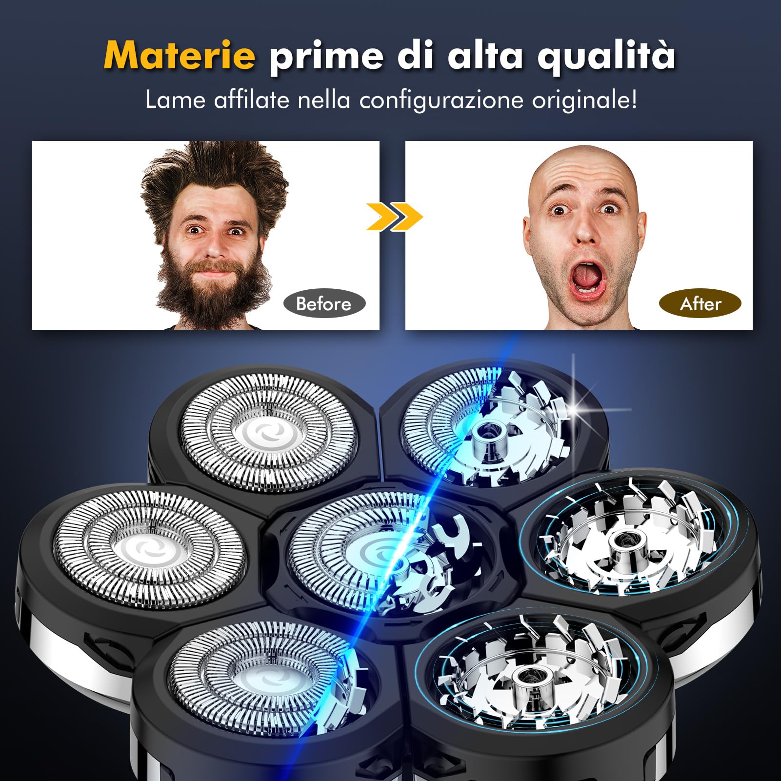 ETENOUS 7D Testa di Rasoio Elettrico – Adatto per la serie RQ8870, Lama di Ricambio Resistente All'usura – Accessori per Rasoio.
