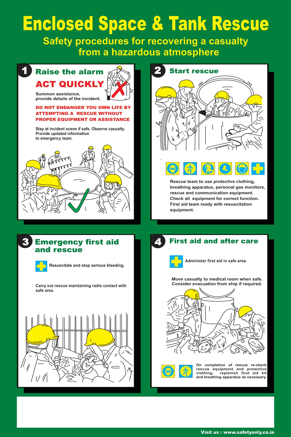 Enclosed Space & Tank Rescue Safety Poster – Star Flex 36x24 Inches – Hazardous Atmosphere Rescue Guide-picture-19