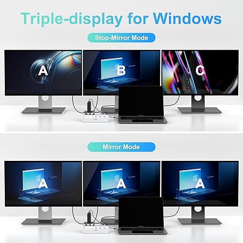 Miniatura 6 de Estación de acoplamiento USB C para laptop con monitor doble, adaptador multipuerto USB C 14 en 1 con HDMI dual, DP, entrega de 100 W, etenet de 1