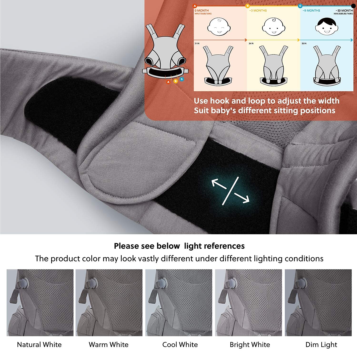 Bbpark Mesh Baby Carrier Newborn to Toddler, Facingin and FacingOut