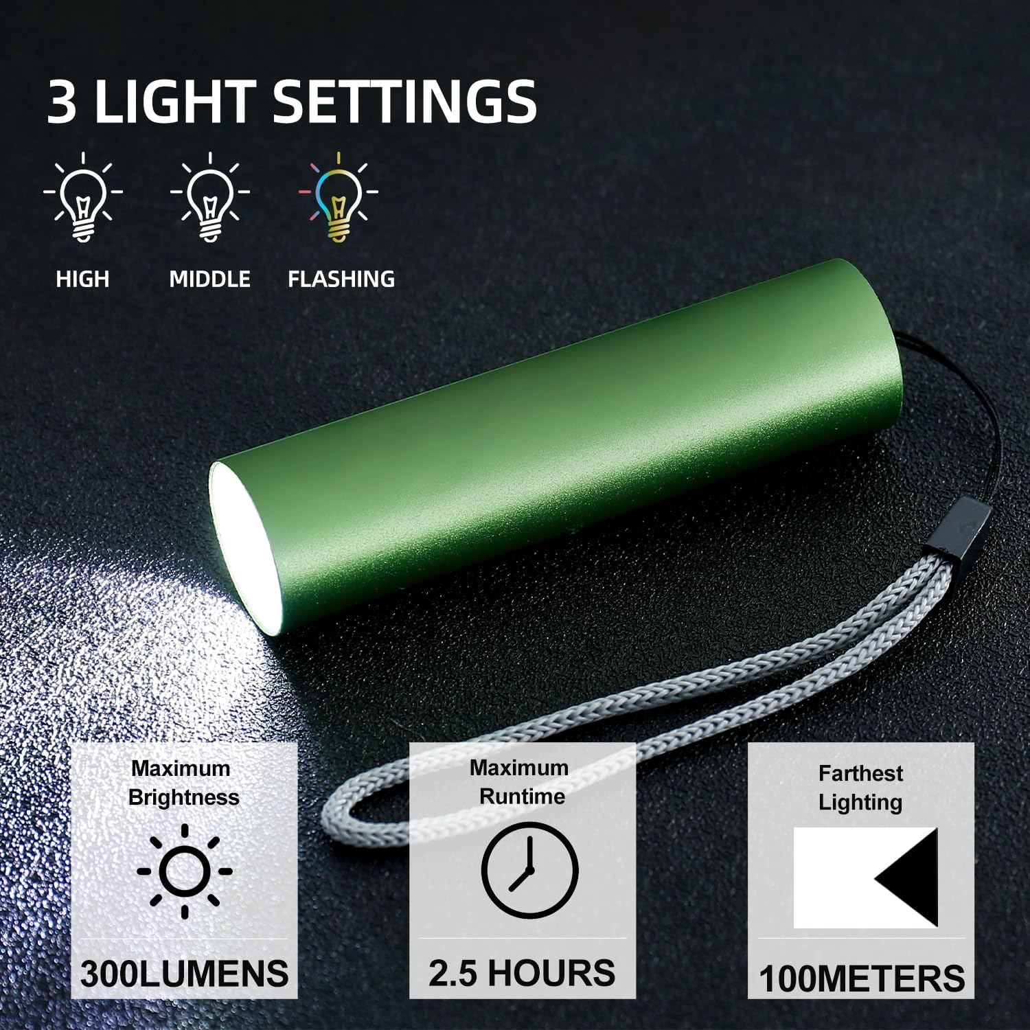 Mini Torcia LED Portatile In Alluminio Ricaricabile Tramite USB 1 200 Mah 500 Lumen 5 Watt Con Funzione Zoom E Clip Di Fissag 92320438