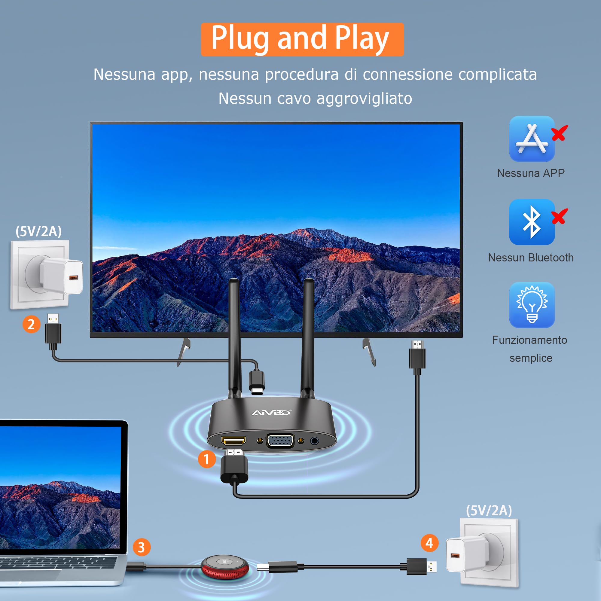 2026 HDMI Wireless Trasmettitore e Ricevitore 4K/5.8G, VGA&HDMI Doppio Schermo Transmitter Receiver, Streaming Audio Video da Laptop/TV Box/Camera/USBC/PS a HDTV/Monitor/Proiettore 165FT/50M