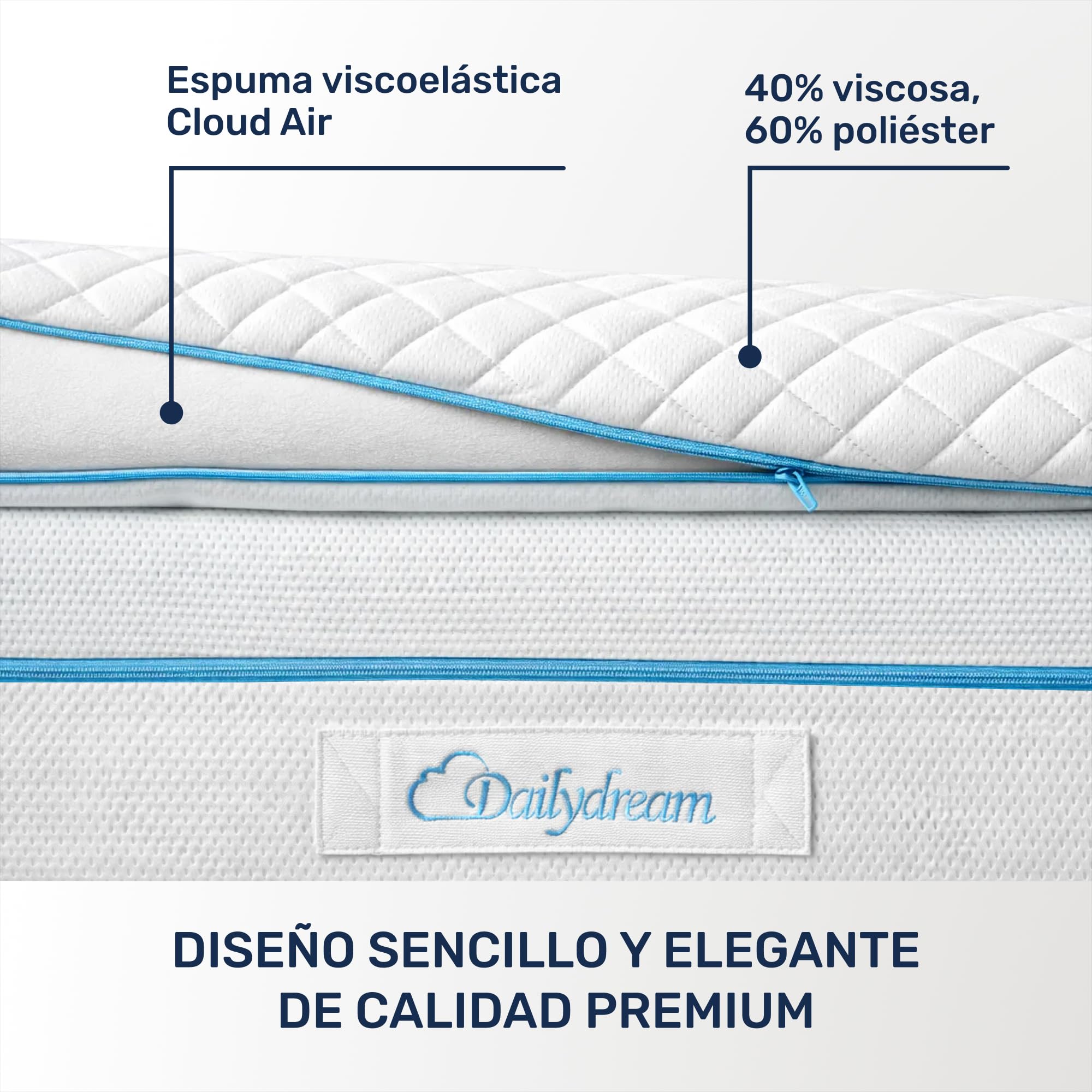 Dailydream Topper Viscoelástico, Memory Foam, 140x200 cm, 3,5 cm | Edición Pure, H1/2, sobrecolchón viscoelástico con funda lavable, base antideslizante y correas elásticas.