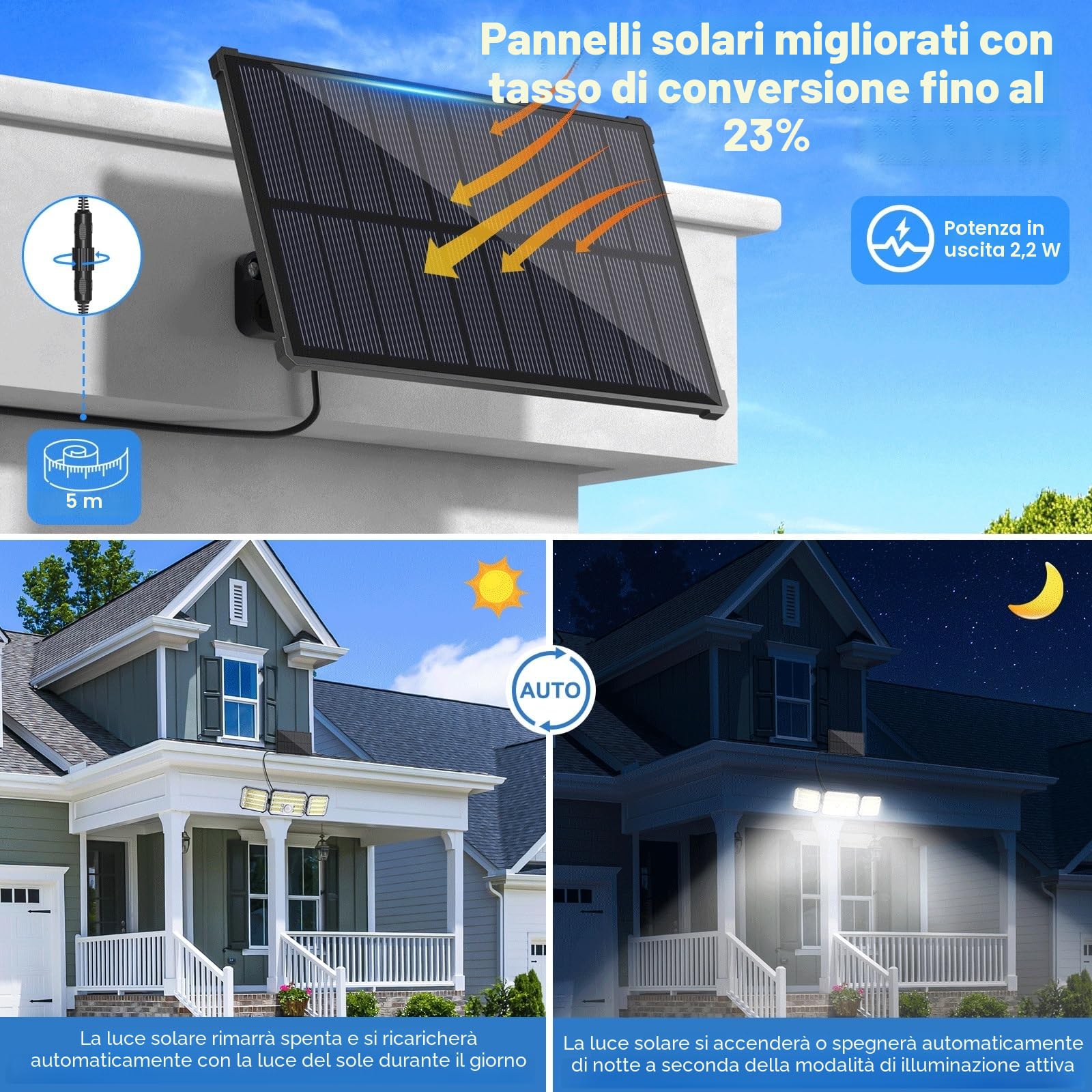 Luci Solari da Giardino, Faretto Led da Esterno Solare con Sensore di Movimento, Luce Solare Led Esterno con Telecomando 4 Modes IP67 Impermeabile, 2 Pezzi