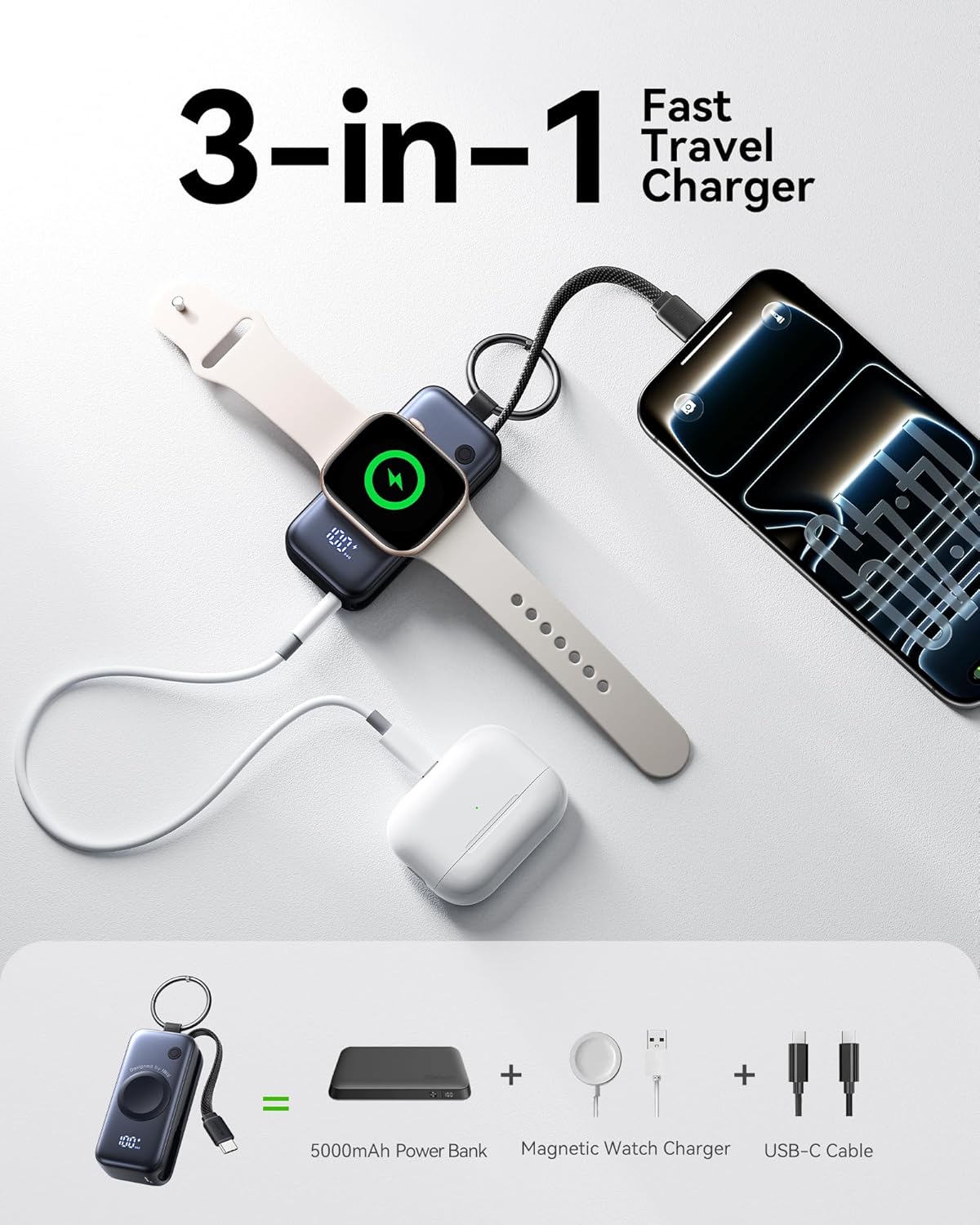 INIU SnapGo Mini Portable Charger, Power Bank for Apple Watch and iPhone, 5000mAh 20W PD Fast Charging Flight-Safe Travel Essential Battery Pack for Apple Watch Ultra 11 10 9 8 SE, iPhone Air 17 16 15 - Image 2