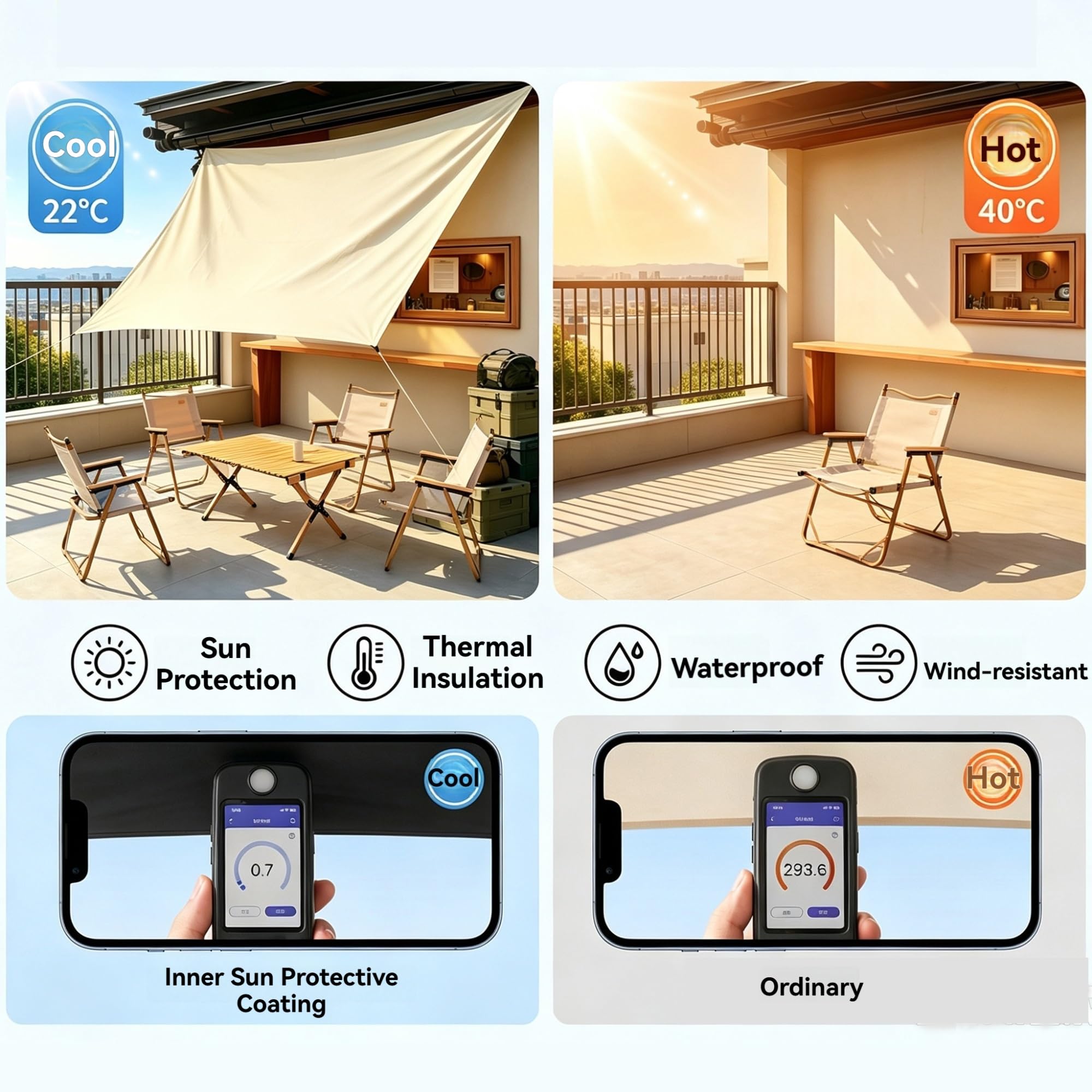 Vela Parasole Impermeabile Tendalino Rettangolare Carichi Pesanti Con Corda | Tettoia ombreggiante da esterno resistente ai raggi UV a 3 strati per patio, cortile, giardino(Green,2x6m/6.6x19.7 ft)
