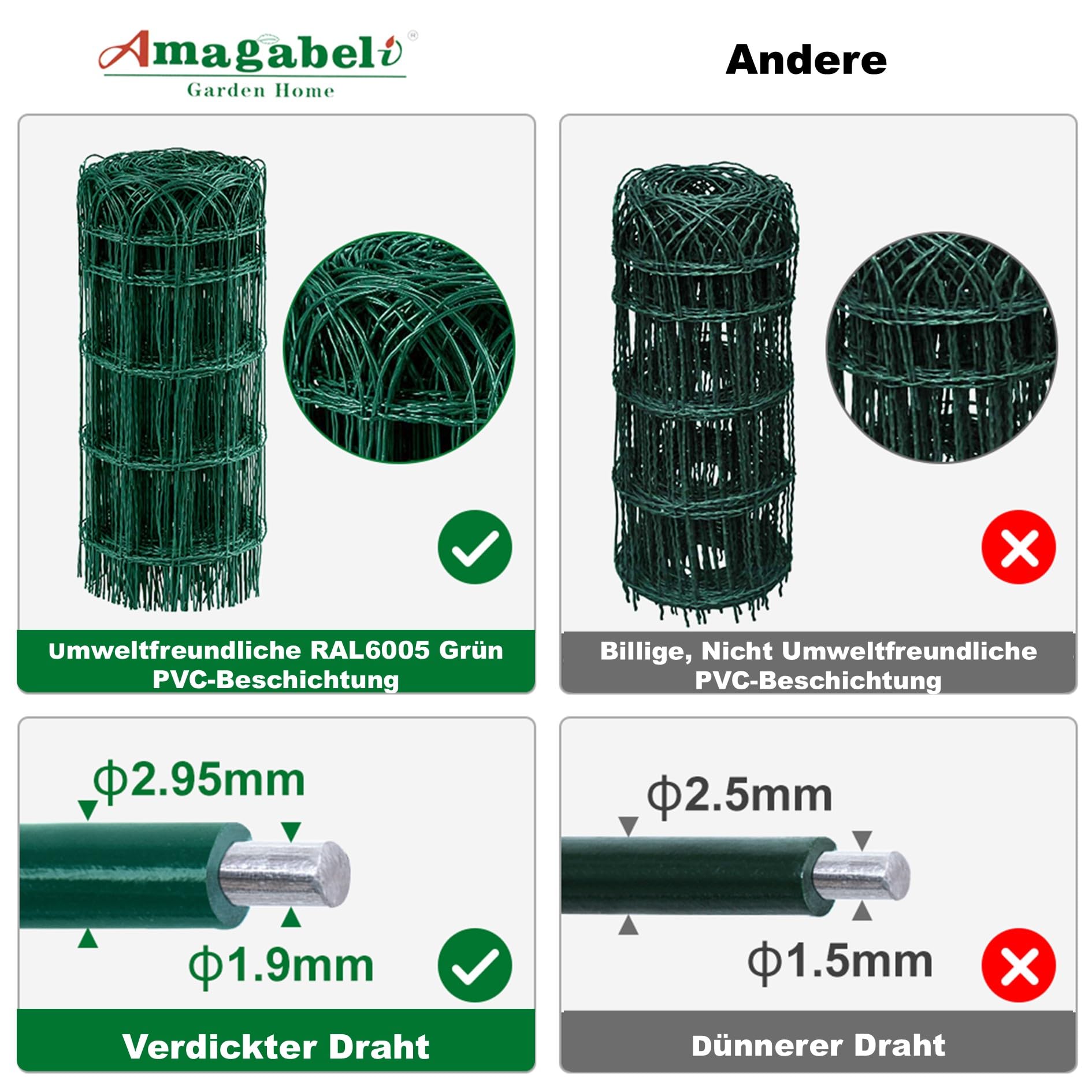Amagabeli Gartenzaun, 0,4 m x 25 m, grün, 2,95 mm, RAL6005, PVC-beschichteter Metalldraht, rostfrei, für den Außenbereich, für Blumentiere