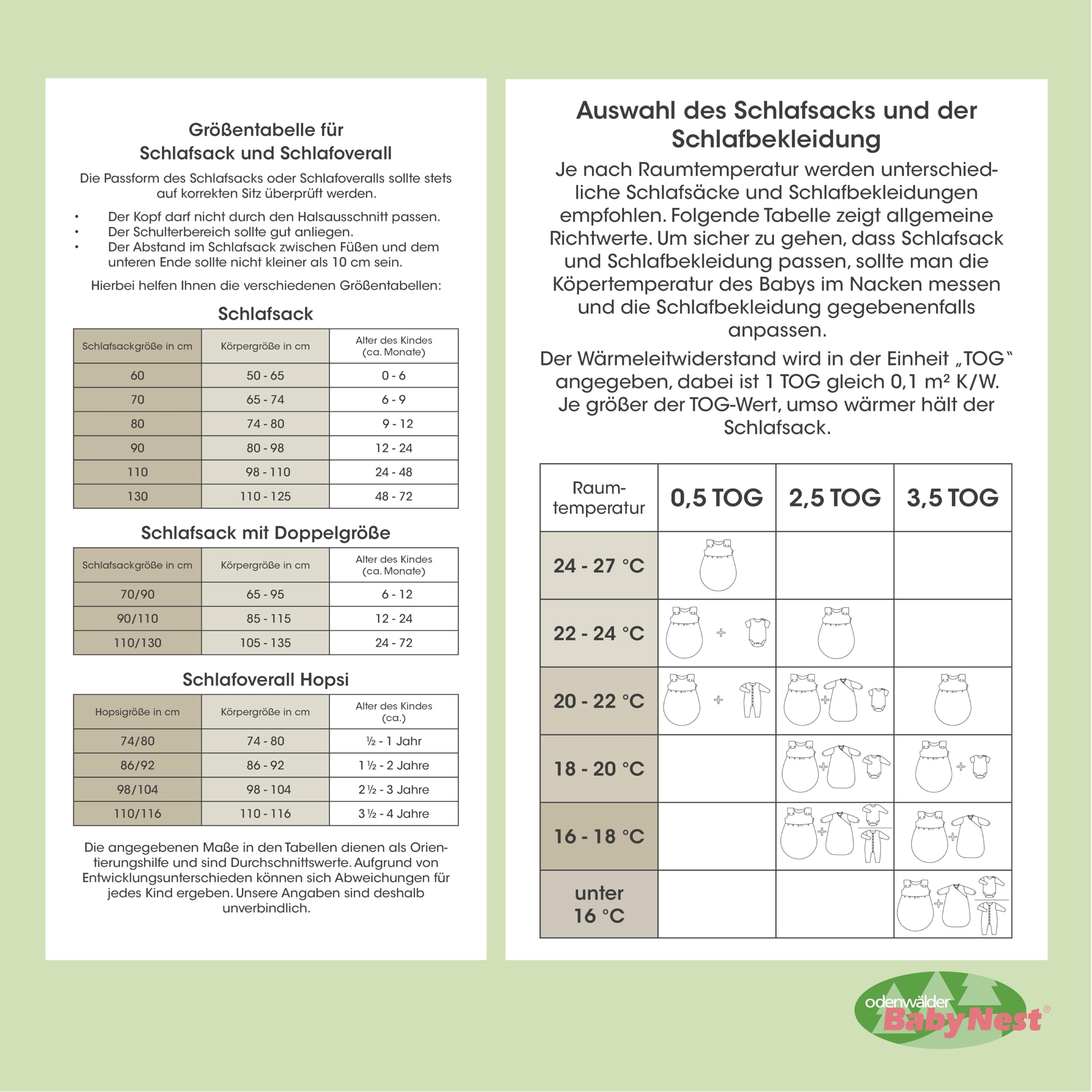 Odenwälder Baby Musselin-Schlafsack | Sommerschlafsack 0,5 TOG | Sommer Schlafsack | atmungsaktiv & pflegeleicht | Baby-Schlafsack mit Mittelreißverschluss