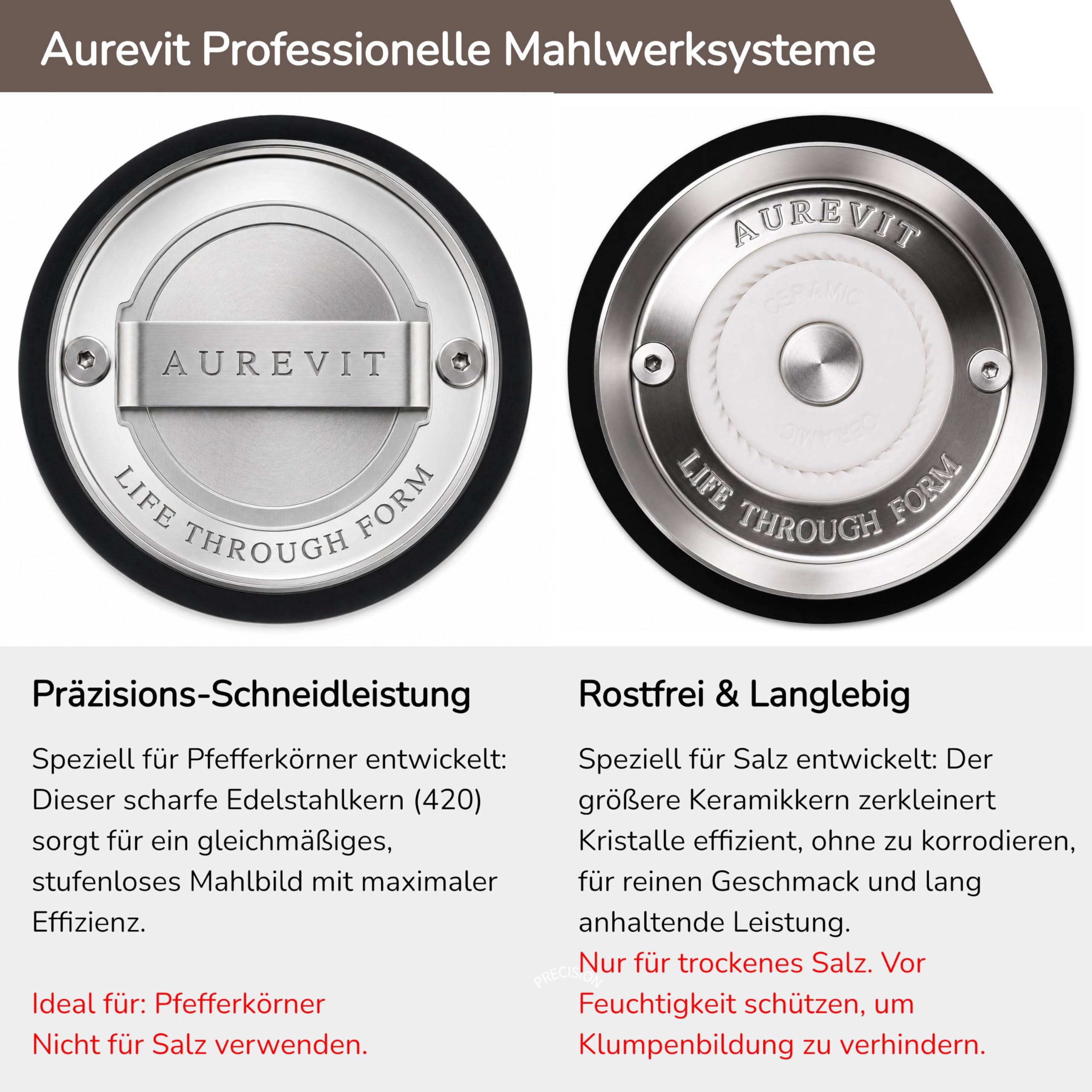 Metall-Pfeffermühle mit Edelstahl-Mahlwerk, Hochwertiger Pepper Grinder mit einstellbarem Mahlgrad, Vollmetallgehäuse, nachfüllbar (Silber)