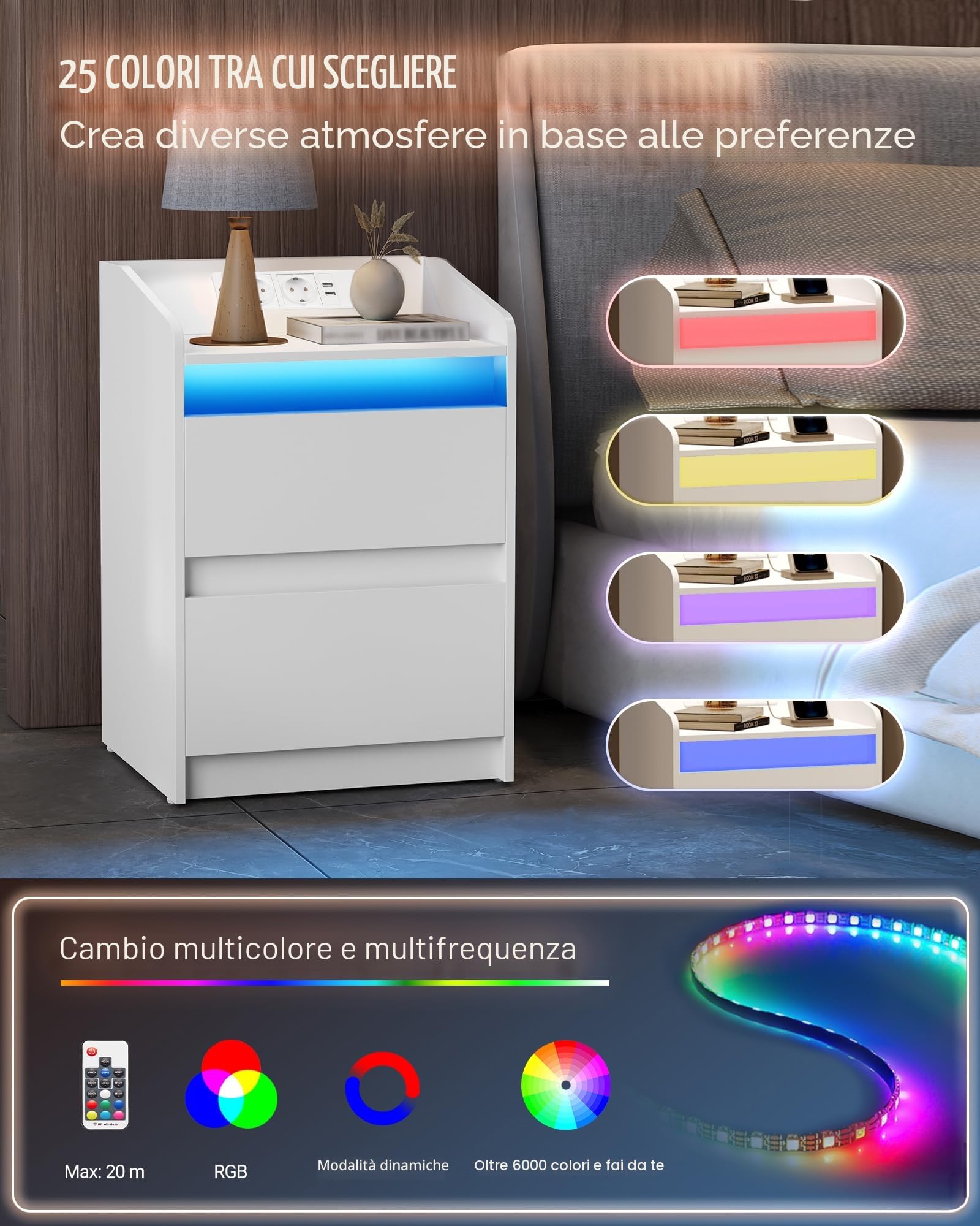 Hzuaneri Comodini set di 2,Luci a LED, Stazione di Ricarica e 2 Cassetti | Tavolino da Notte con Porte USB e Prese di Corrente, Ideale per Soggiorno e Camera da Letto, Bianco NS30103X
