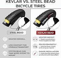 Vista 5 de Fincci Foldable 26x2.10 Mountain Bike Tires - 26 Inch Bike Tires with 1mm Nylon Puncture Proof - Black Kevlar 26 Bike Tyre 60 TPI with Cross Country