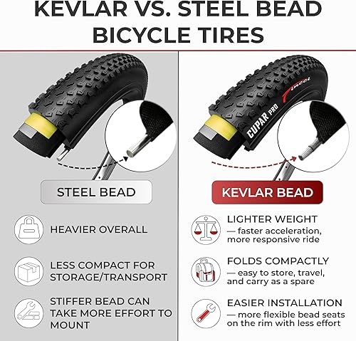 Miniatura 5 de Fincci Foldable 26x2.10 Mountain Bike Tires - 26 Inch Bike Tires with 1mm Nylon Puncture Proof - Black Kevlar 26 Bike Tyre 60 TPI with Cross Country