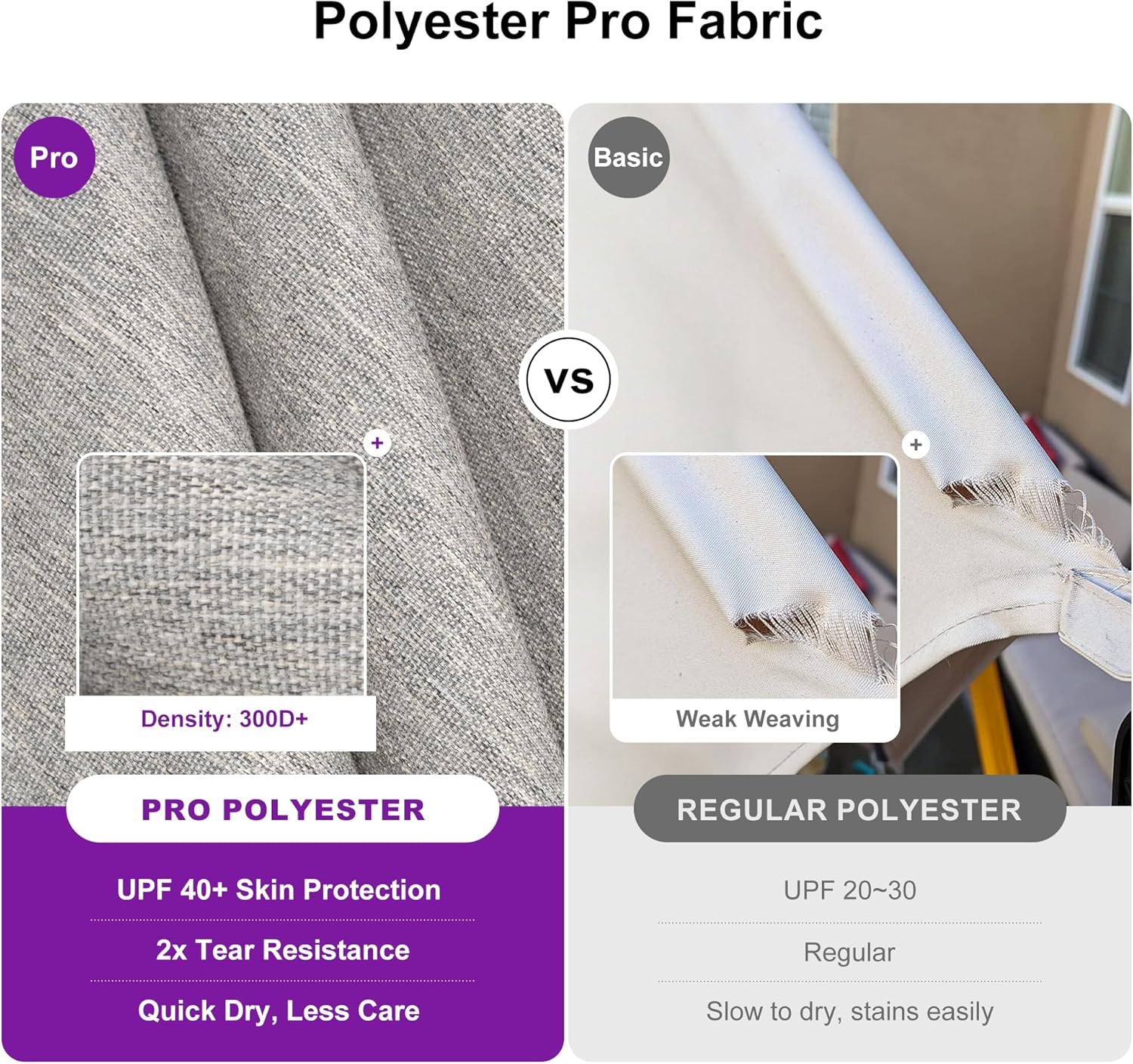 Elevate Your Outdoors: Review of the PURPLE LEAF 10