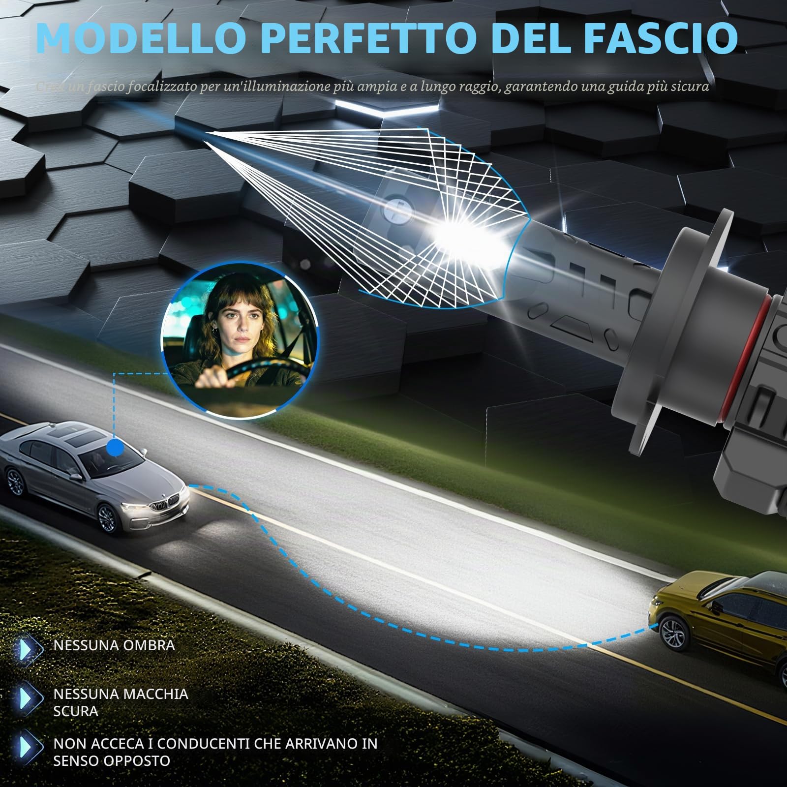D-Lumina Lampadina H7 LED Canbus 160W 30000LM, High Lumens Bianco 6500K | Kit di Conversione per Fari Alogeni Auto, 4 Braided Straps per il Raffreddamento, 2 pezzi
