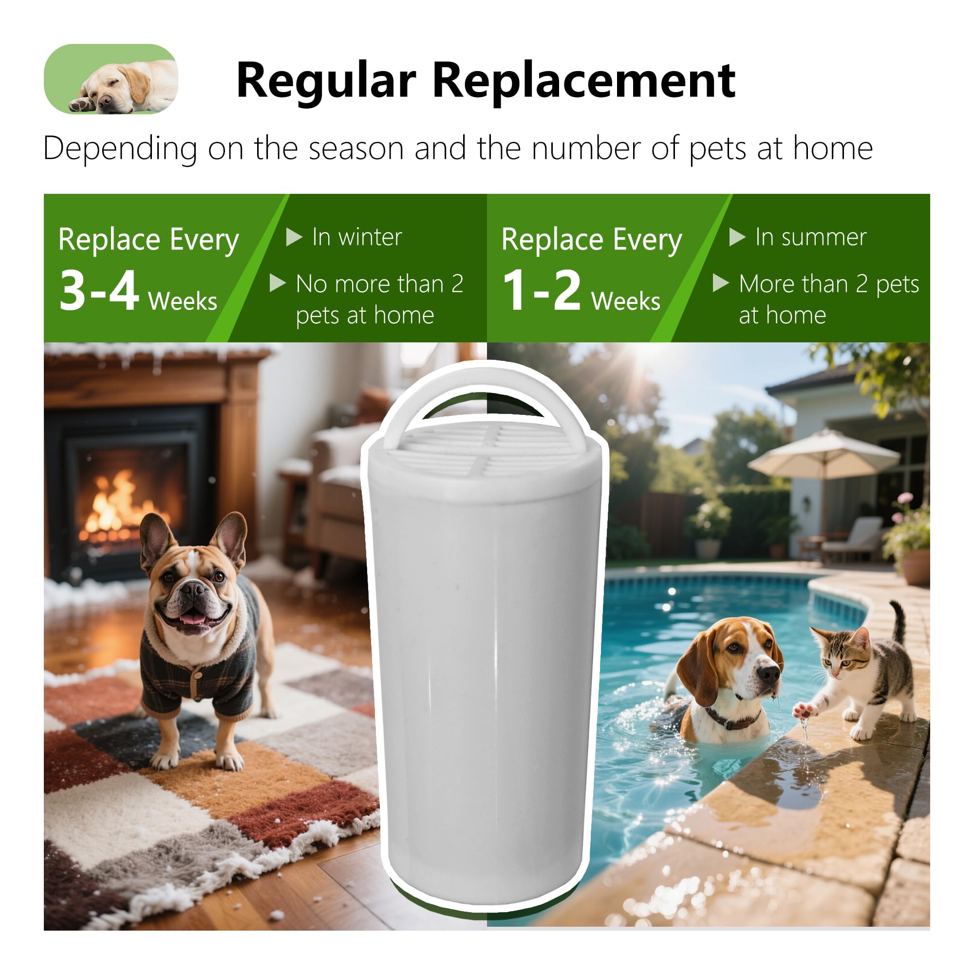 4+4 Pack Premium Cat and Dog Water Fountain Carbon Filters Compatible with PetSafe Drinkwell 360 Multi-Pet Stainless Steel & Plastic Pet Fountains(128oz/3.8L) with Replacement Foam Filter - image 8