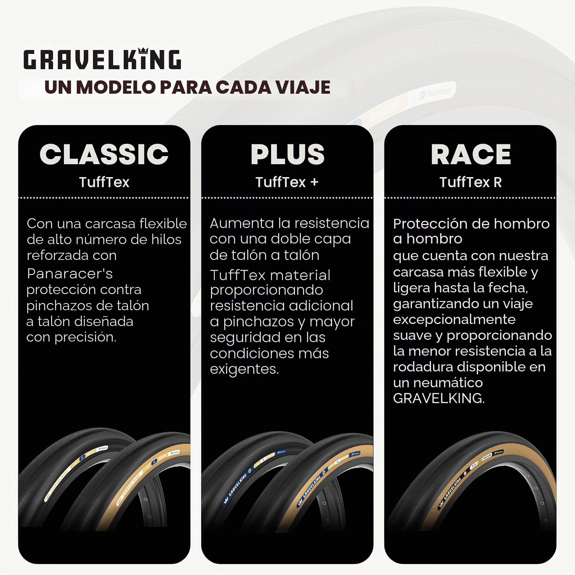 Panaracer Gravelking Slick TLR Tubeless Ready Folding Tyre - ZSG Gravel Compound -Puncture Resistant - Beadlock Technology - 120Tpi TuffTex Casing - Gravel Cycling Tyre