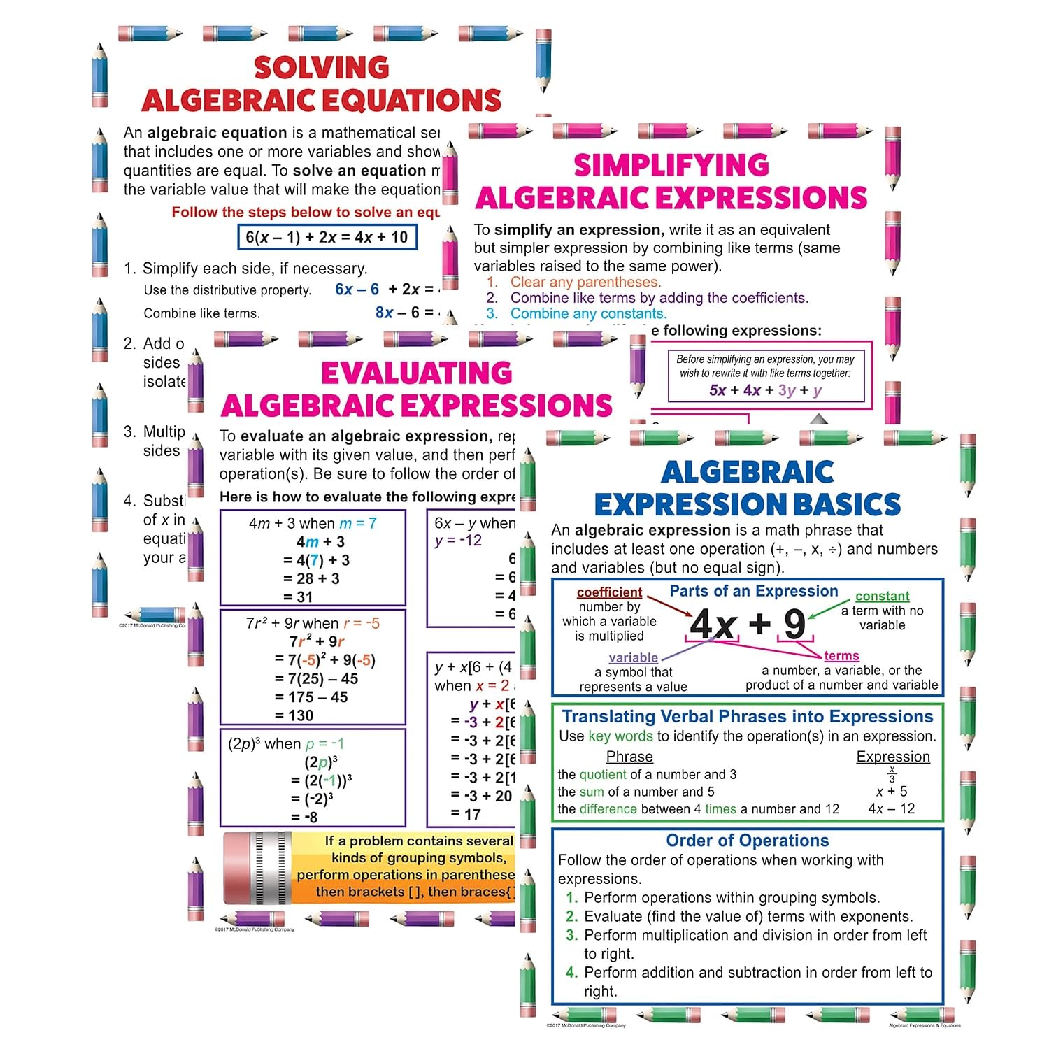 McDonald Publishing Algebraic Expressions & Equations Poster Set (P088)