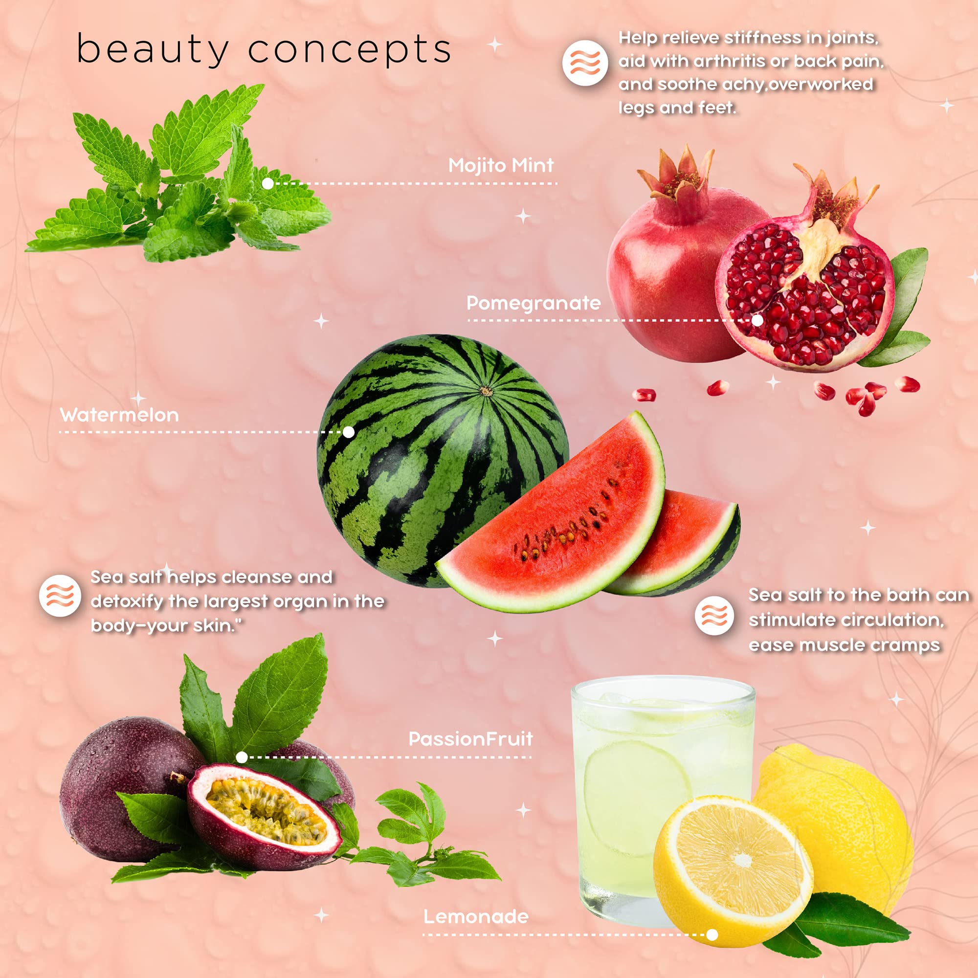 B.C BEAUTY CONCEPTS Sels de bain d'aromathérapie - Lot de 5 sels d'Epsom pour trempage, spa relaxant, parfumé à la limonade, fruit de la passion, grenade, pastèque, menthe mojito