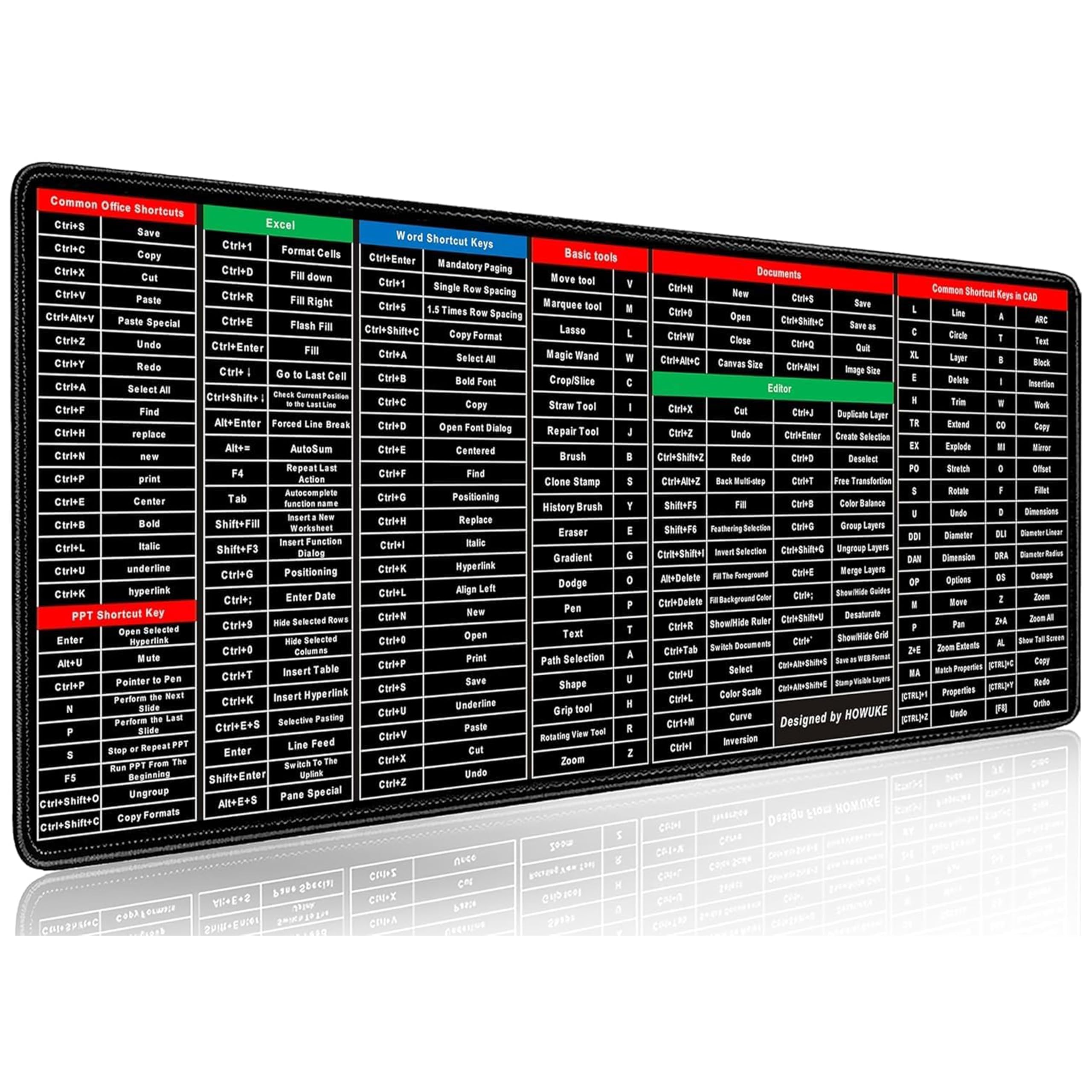 VniQ Anti Slip Keyboard Pad with Office Word Excel Software Shortcuts Keys Document Shortcut Keys in CAD Large Rubber Desk Mat Large Gaming Mouse Pad Keyboard Mat Mouse and keyboard Pad (80x30cm) (B0D45VLHYD) Amazon Price History, Amazon Price Tracker