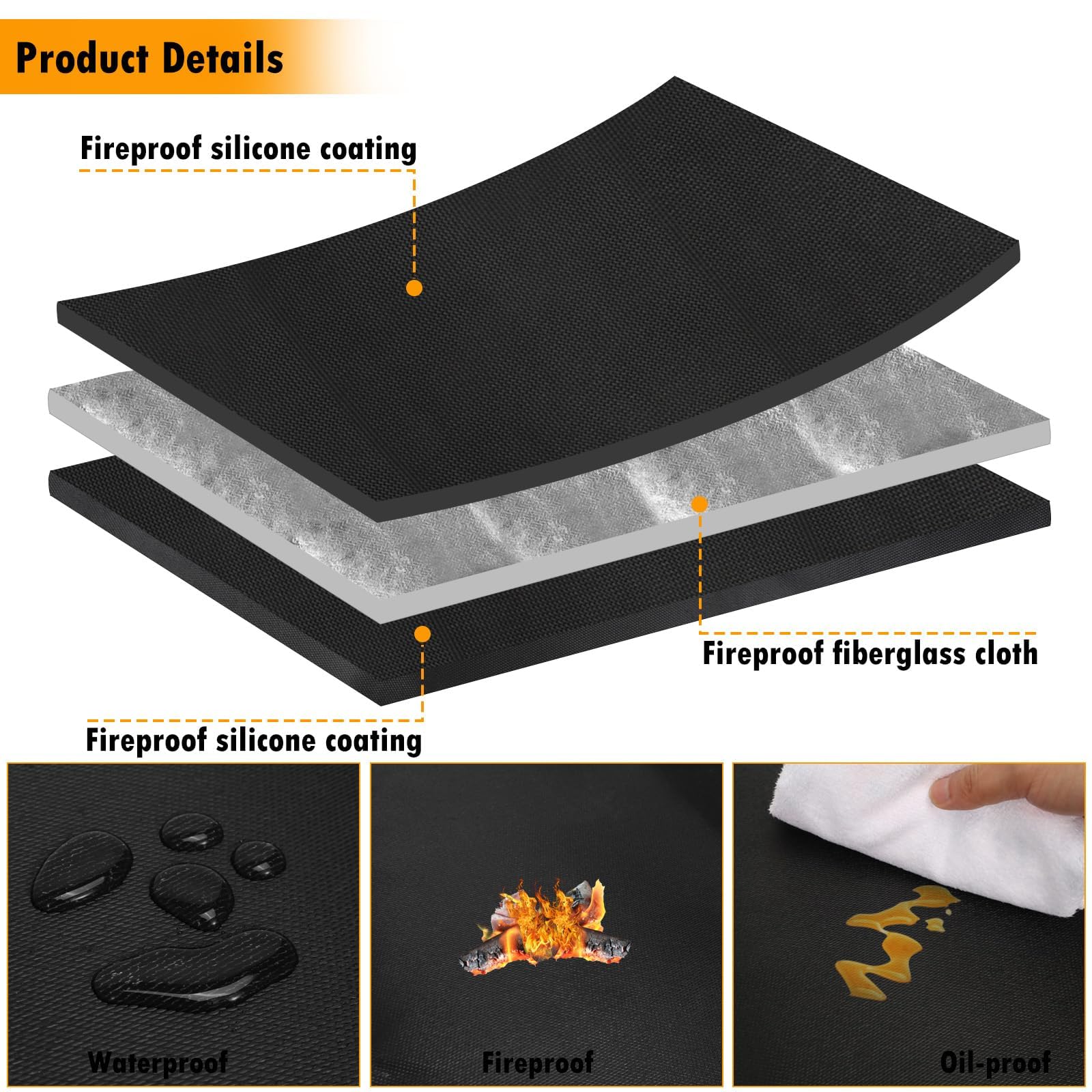 Svepndic Tappetino nero resistente alla fiamma, tappetino per caminetto resistente al fuoco, protezione per pavimento resistente al fuoco, tappetini per caminetti resistenti al fuoco, tappetino