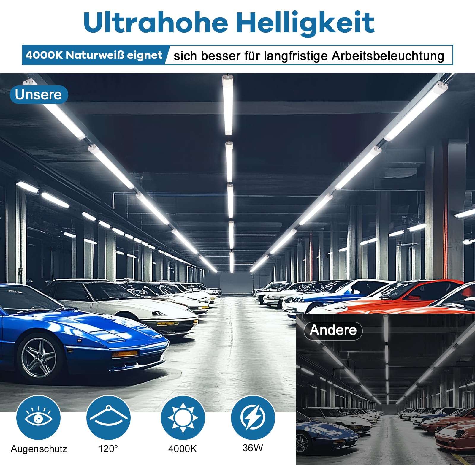 3PCS LED Röhre 120CM, 36W 4000LM LED Feuchtraumleuchte 120CM, 4000K Deckenleuchte Wohnzimmer, IP65 Deckenlampe Badezimmer als Tageslichtlampe, Küchenlampe Decke, Flurlampe Decke, nur 3.2CM Bauhöhe