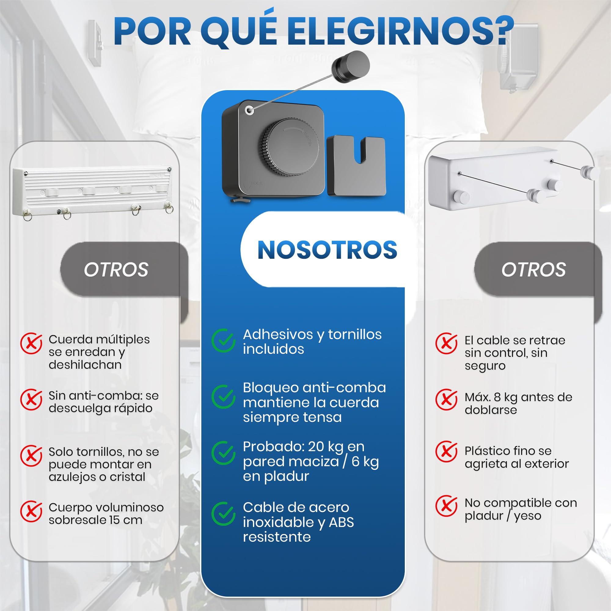 Pack Tendedero Extensible Pared Exterior, Incluye Kit Instalación Sin Taladro o Con Tornillos para Baño/Balcón + Kit Pladur y Set 10 Pinzas - Tendedero Pared Exterior - Tenderete Extensible