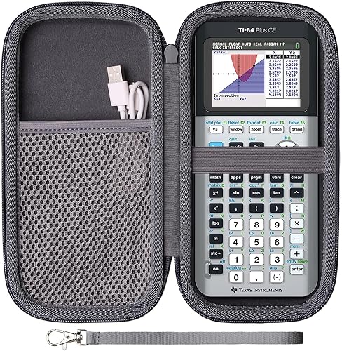 LTGEM - Funda compatible con calculadora gráfica Texas Instruments TI-84 Plus CETI-84 PlusTI-Nspire CX II CASTI-Nspire CX IITI-83