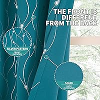 Vista 142 de BGment Room Darkening Curtains 95 Inches Long, Grommet Thermal Insulated Blackout Curtains with Wave Line and Dots Printed for Bedroom, 2 Panels