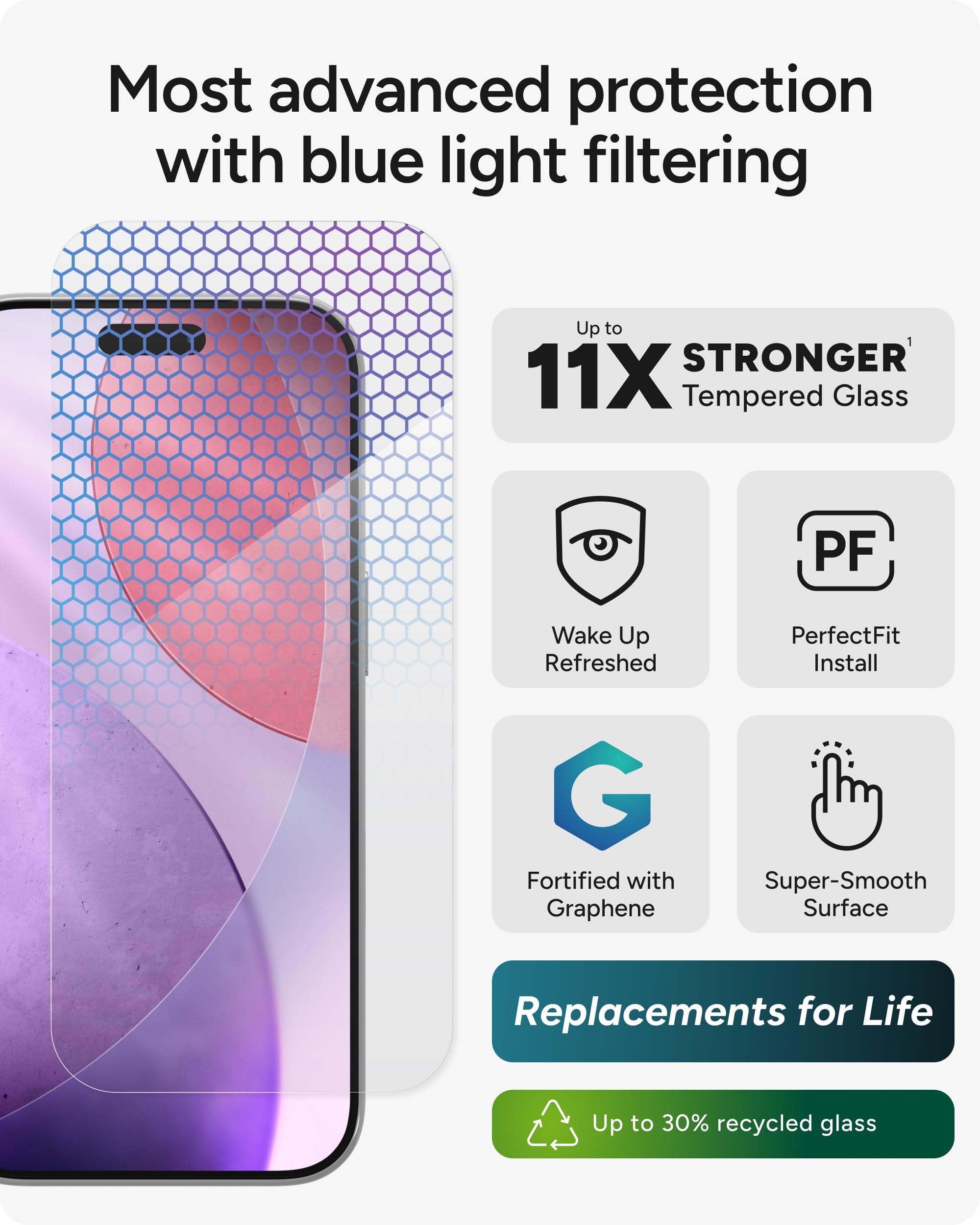 ZAGG XTR5 Protector de pantalla para iPhone 17 Pro, cristal, protección de luz azul, 11 veces más fuerte, tecnología Eyesafe CPF60, tecnología antirreflectante, color vibrante y vidrio templado