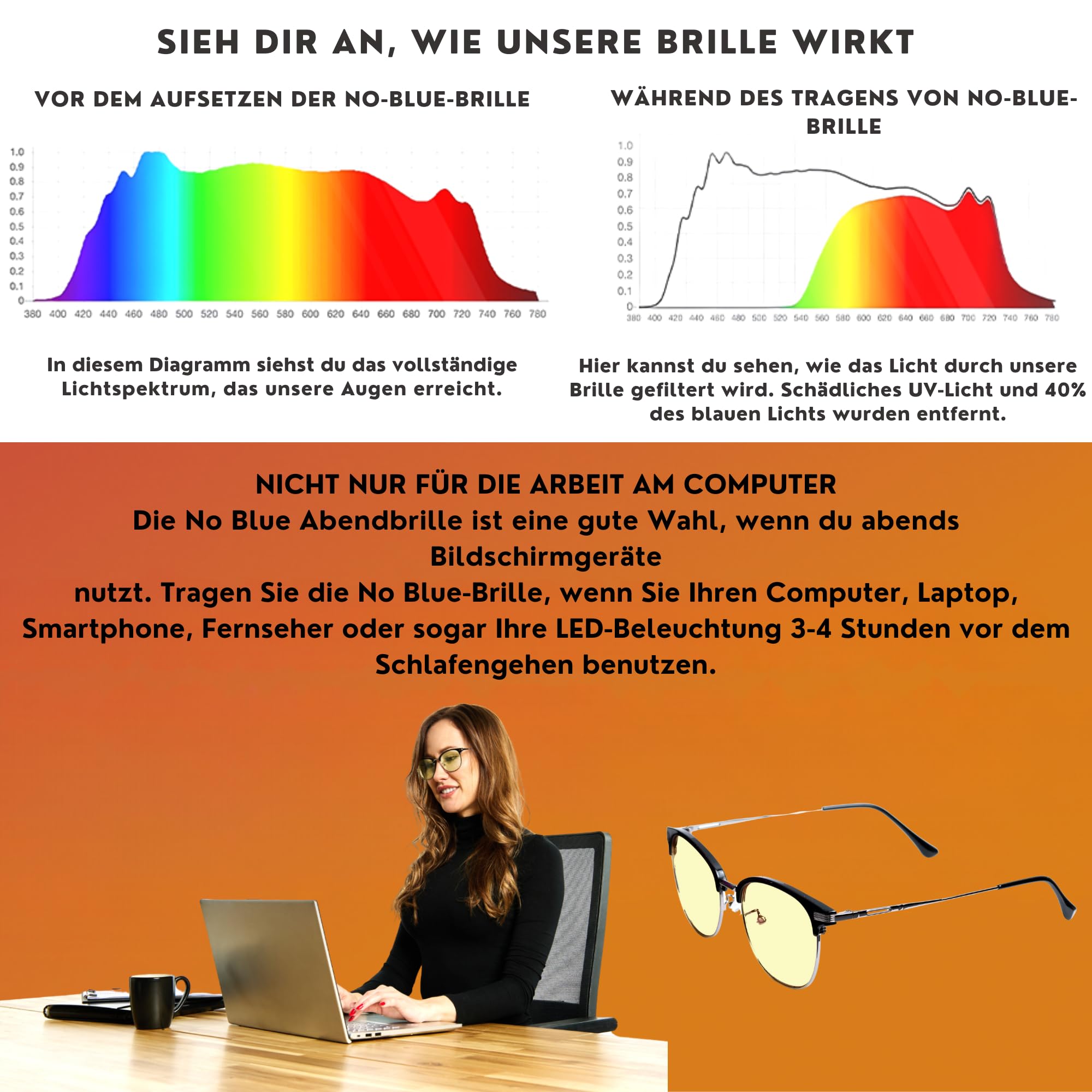 NOBLUE - Occhiali filtro luce blu uomo e donna – occhiali luce blu per giorno – occhiali da computer con filtro blu, 40% protezione dalla luce blu, per gaming, lavoro informatico