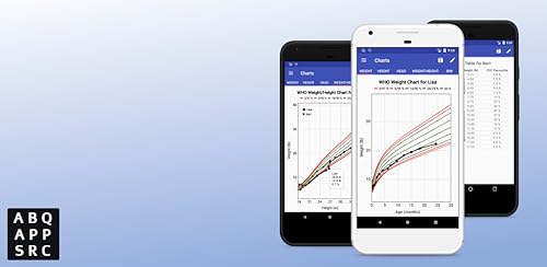 Child Growth Tracker