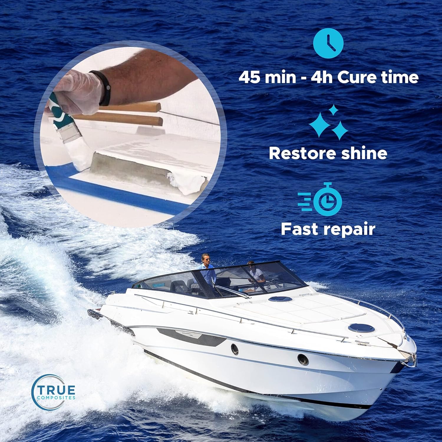White Gelcoat with Wax & 6 Pigment Kit – Marine Topcoat for Boats, Pools, Wood & Fiberglass – High Gloss, UV Resistant, Waterproof Finish (1 Gallon + 2oz Catalyst)