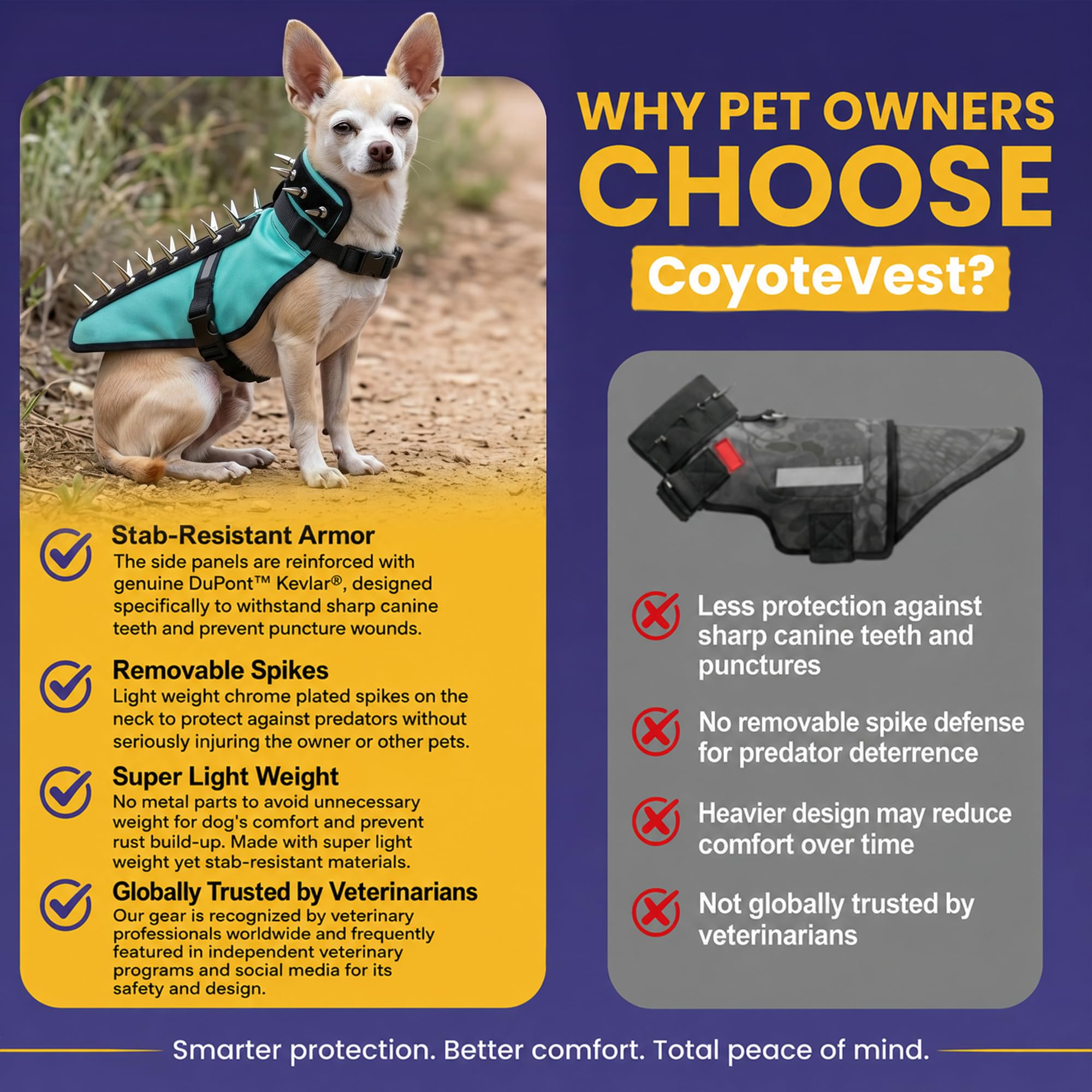 CoyoteVest Kamizelka ochronna dla psa, odblaskowe akcesoria dla psów z kolcami, aby chronić Twojego zwierzaka przed drapieżnikami i atakami zwierząt, dumnie wyprodukowana w Ameryce (rozmiar S,